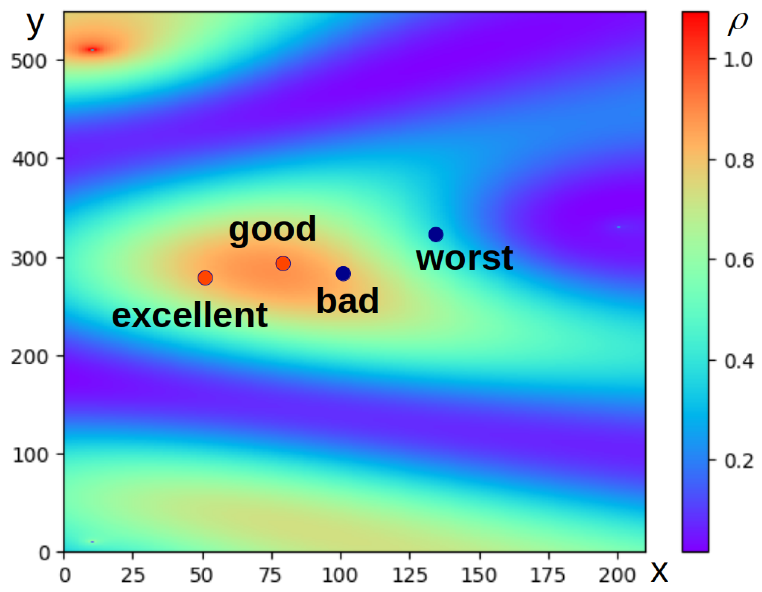 Entropy 27 00767 g003