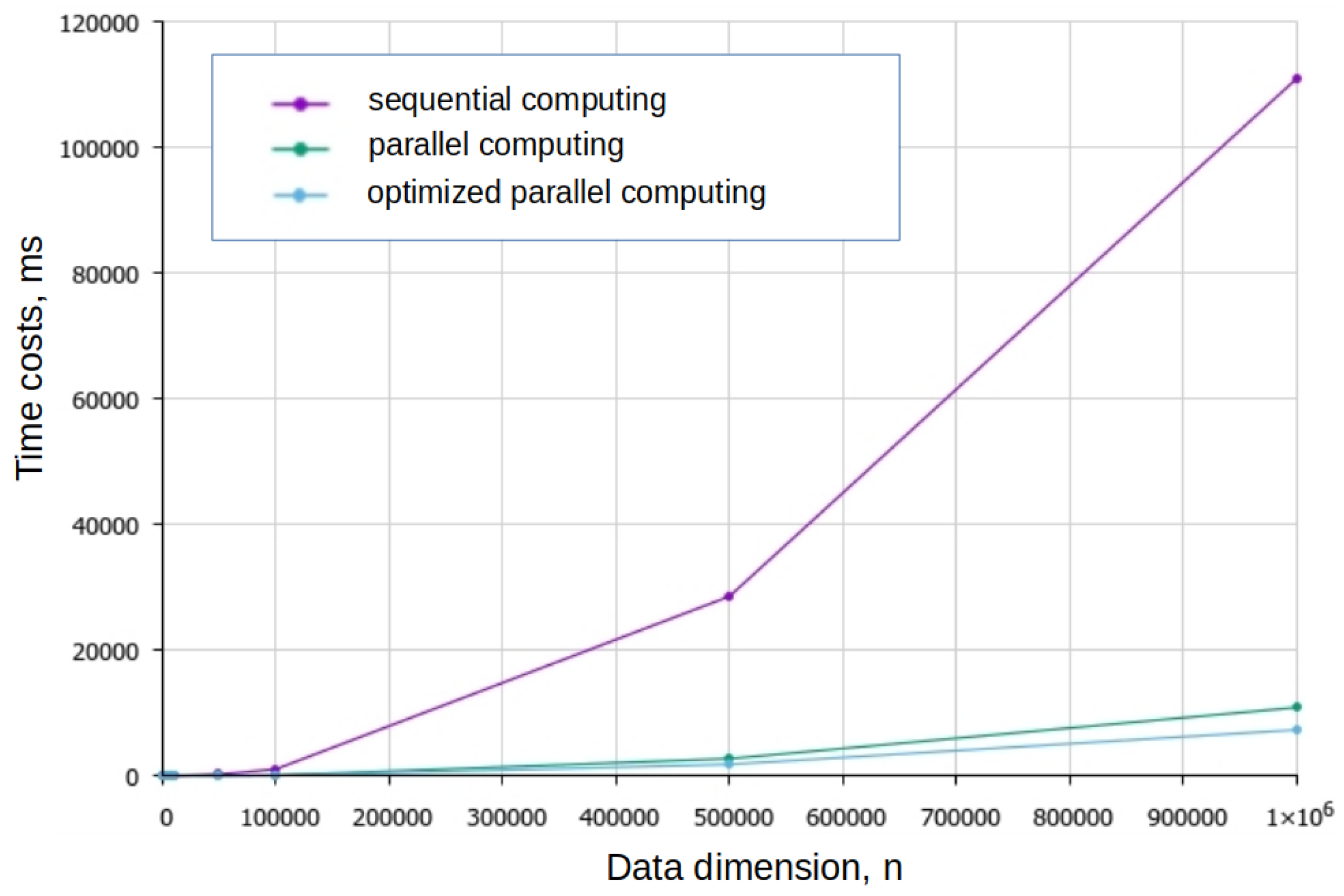 Entropy 27 00767 g004