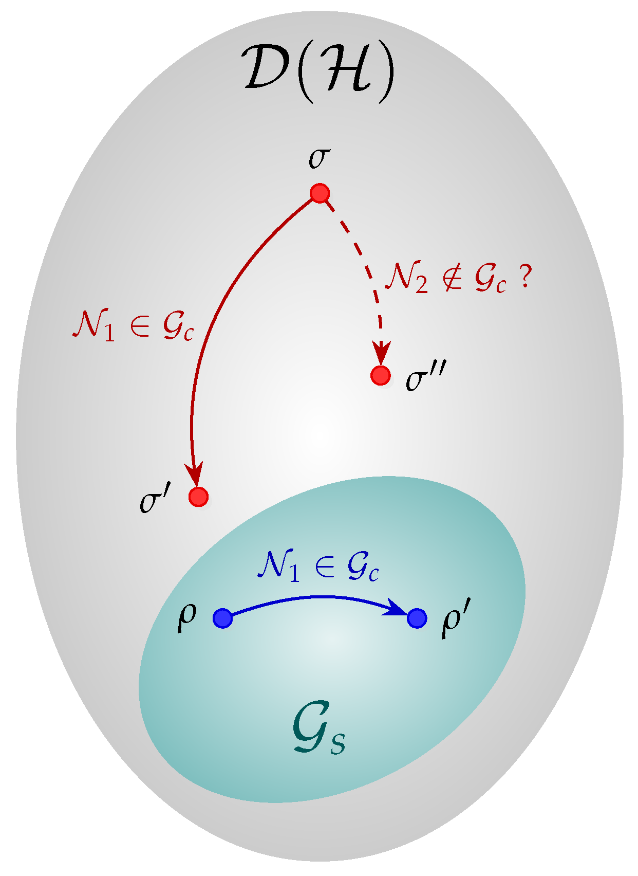 Entropy 27 00768 g001