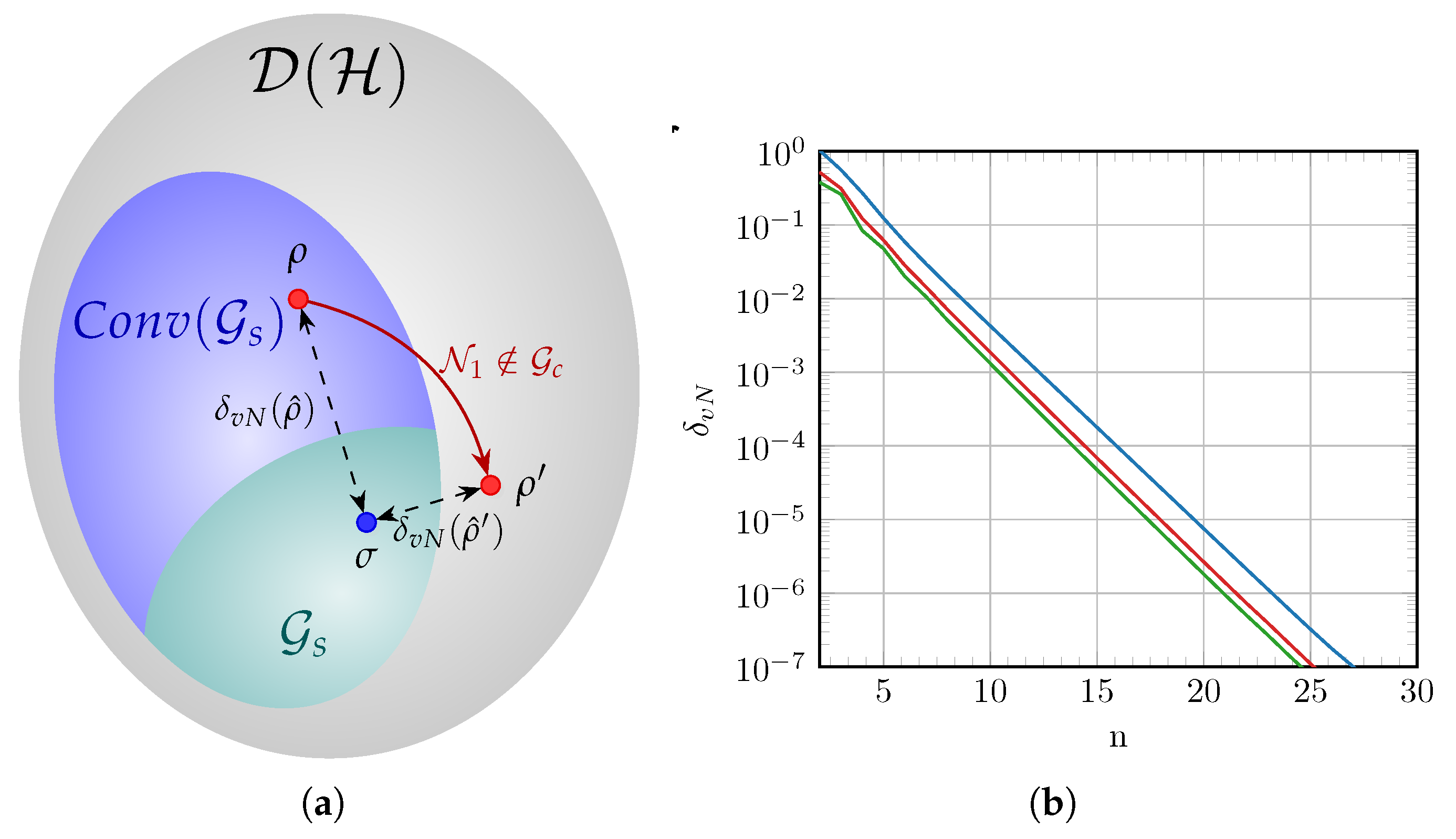 Entropy 27 00768 g002