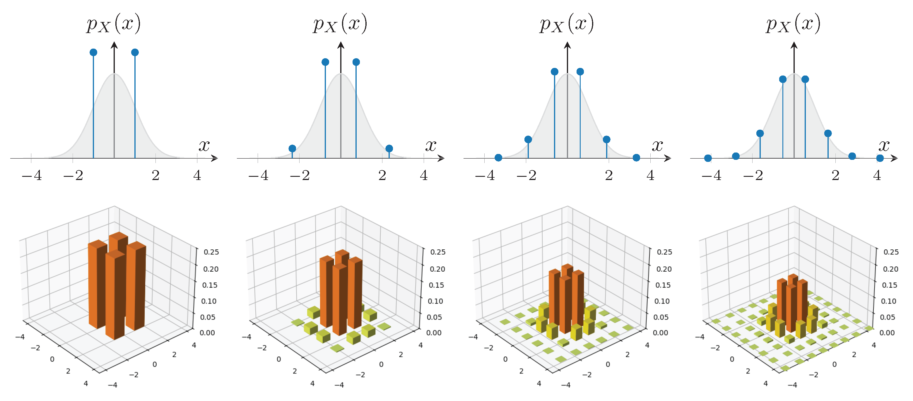 Entropy 27 00768 g003
