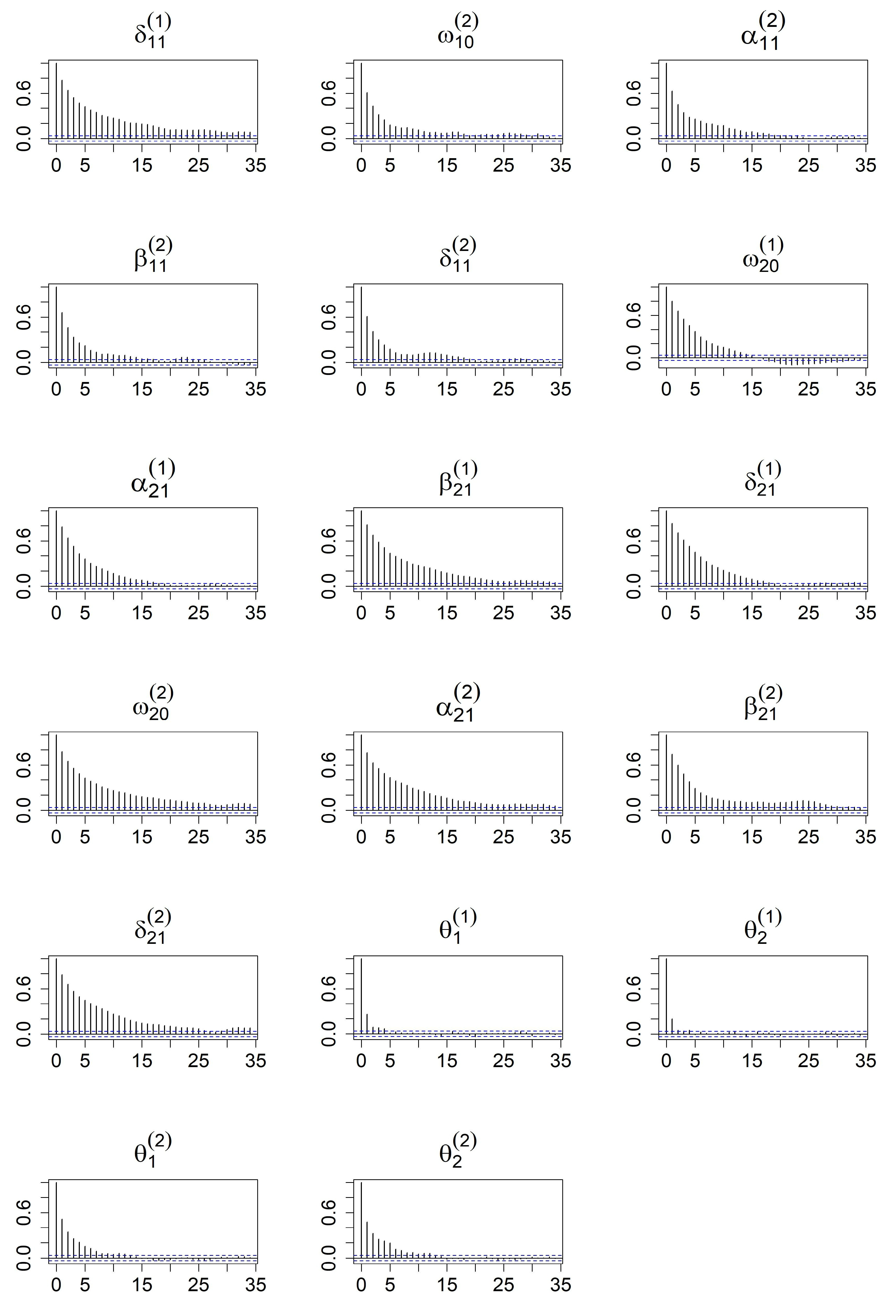 Entropy 27 00771 g002