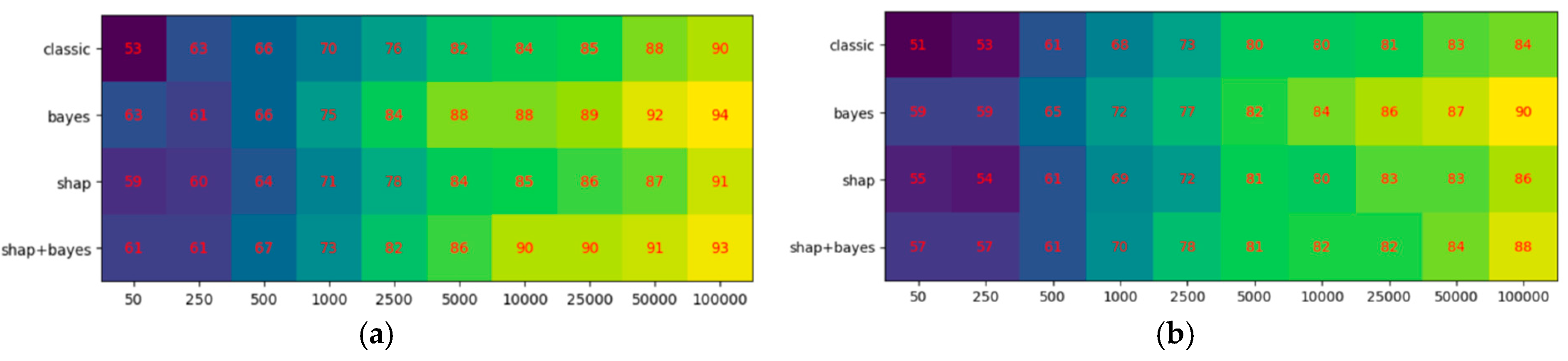 Entropy 27 00773 g003