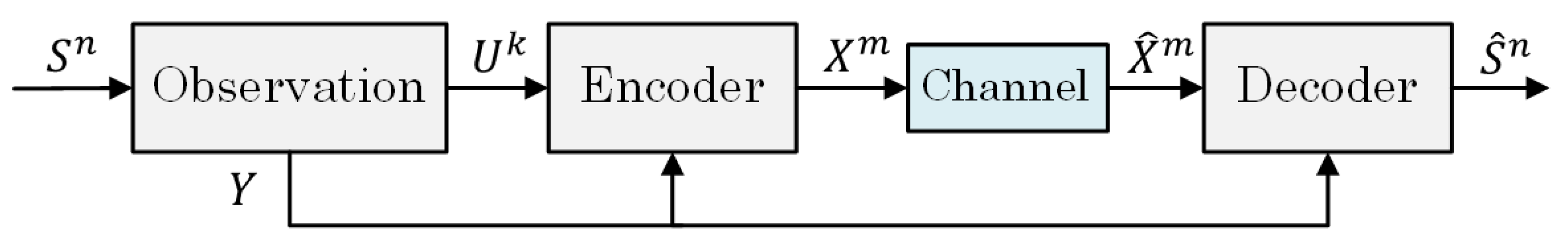 Entropy 27 00775 g001