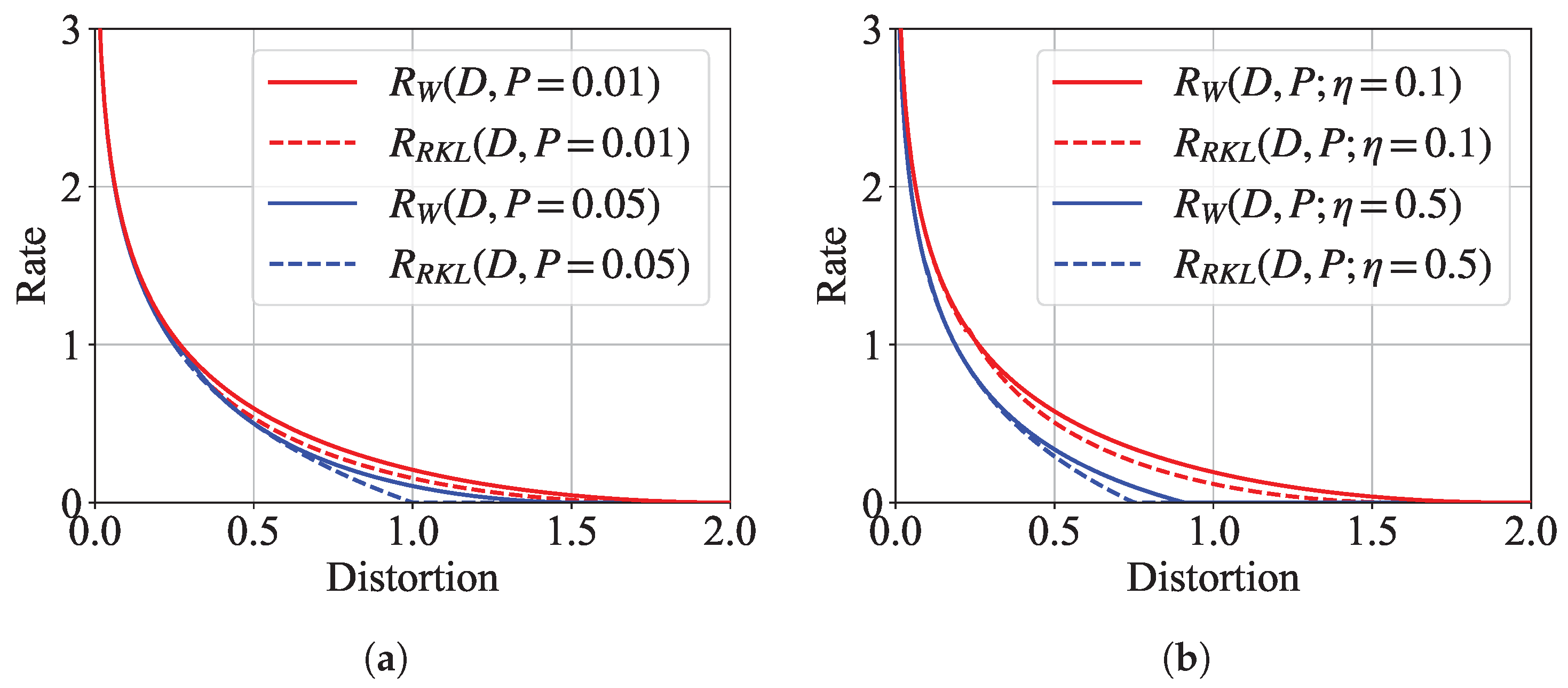 Entropy 27 00775 g002