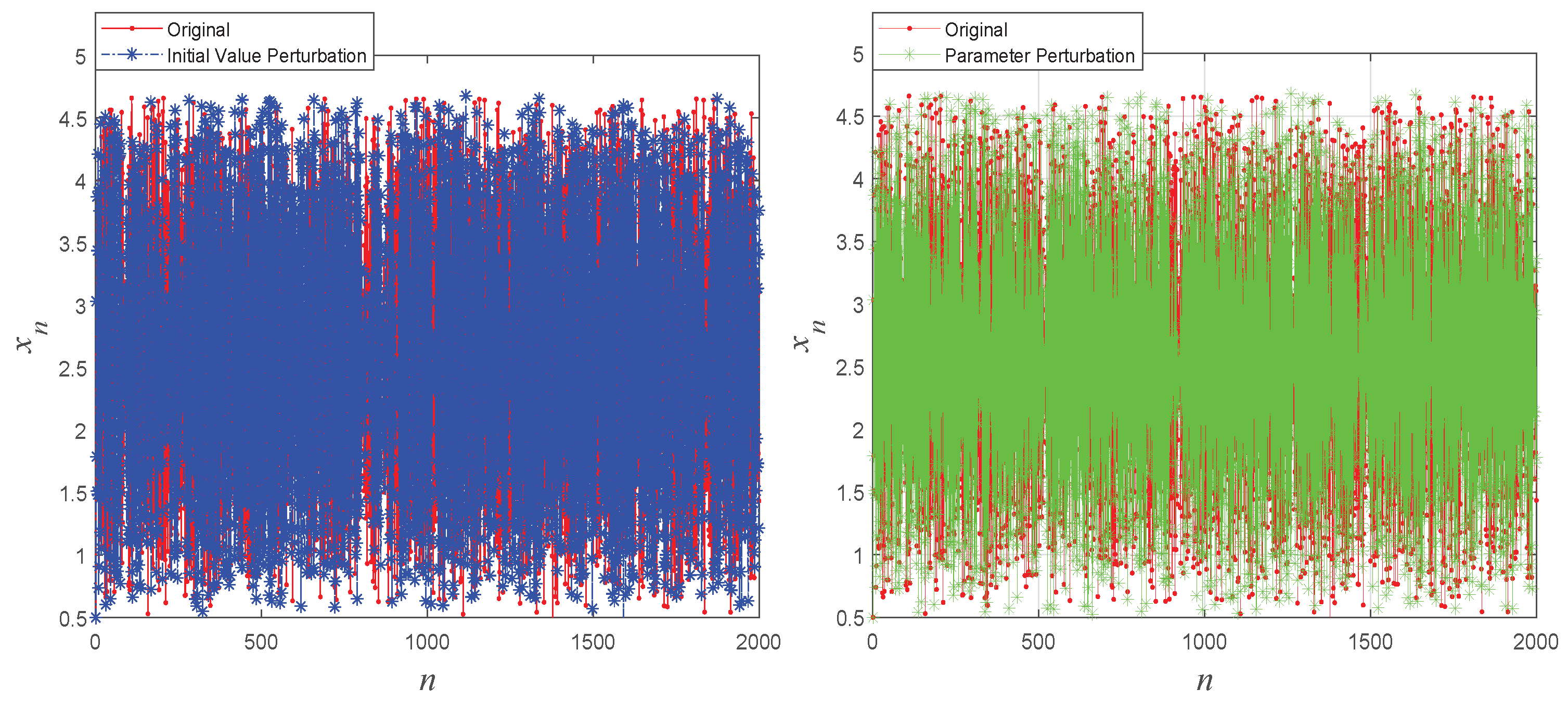 Entropy 27 00776 g003