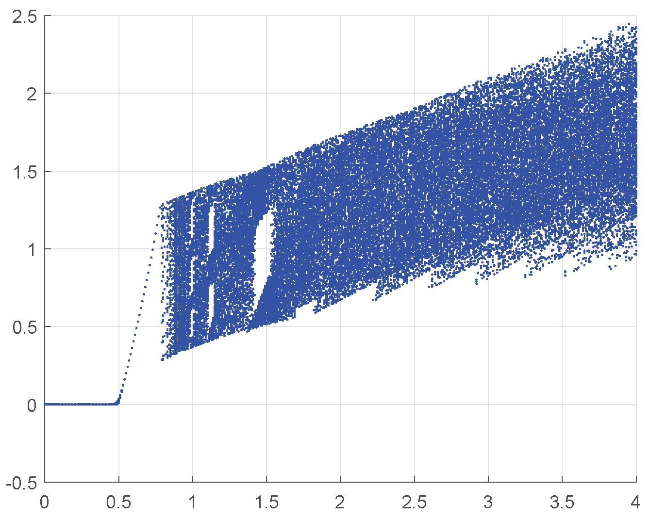 Entropy 27 00776 g004