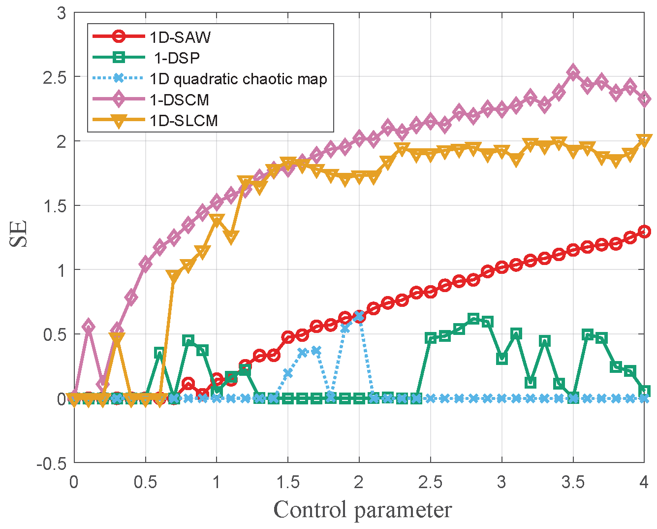 Entropy 27 00776 g005