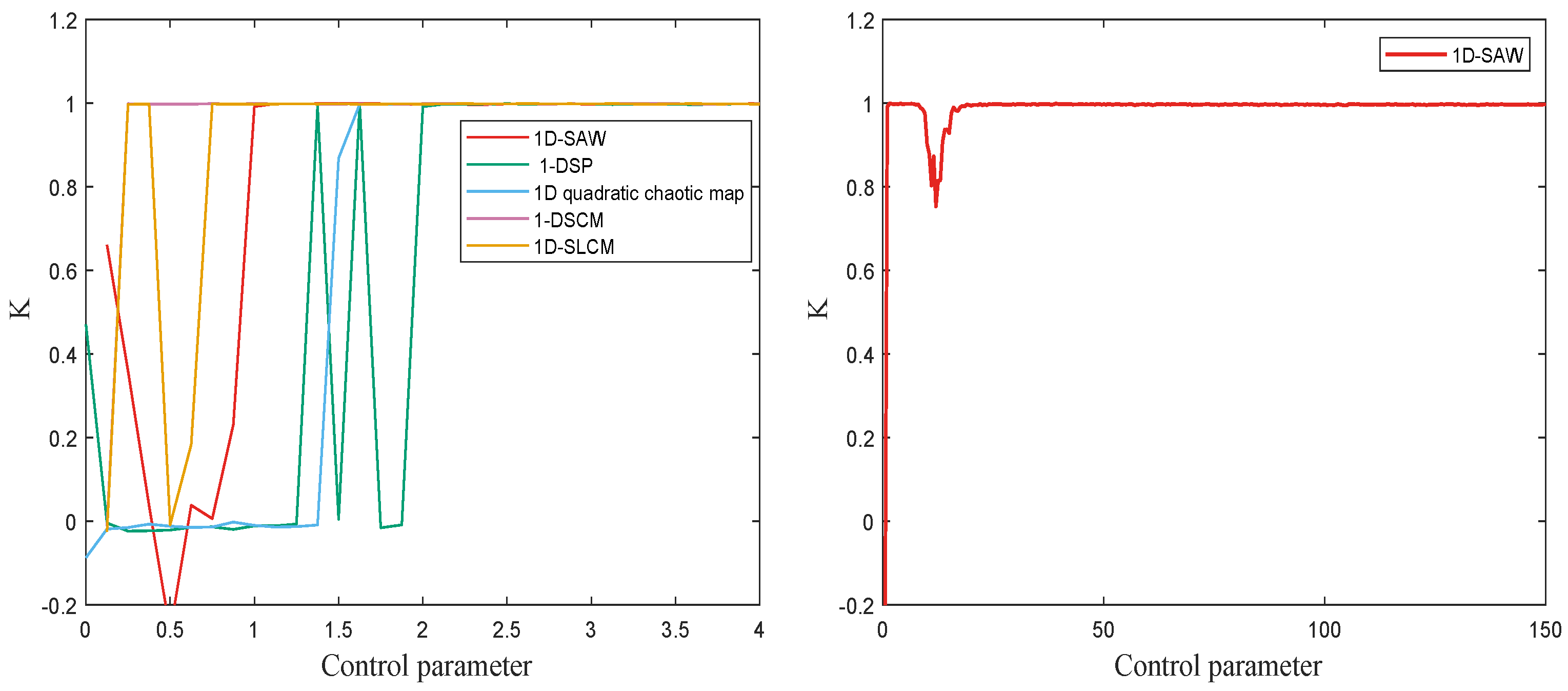 Entropy 27 00776 g006