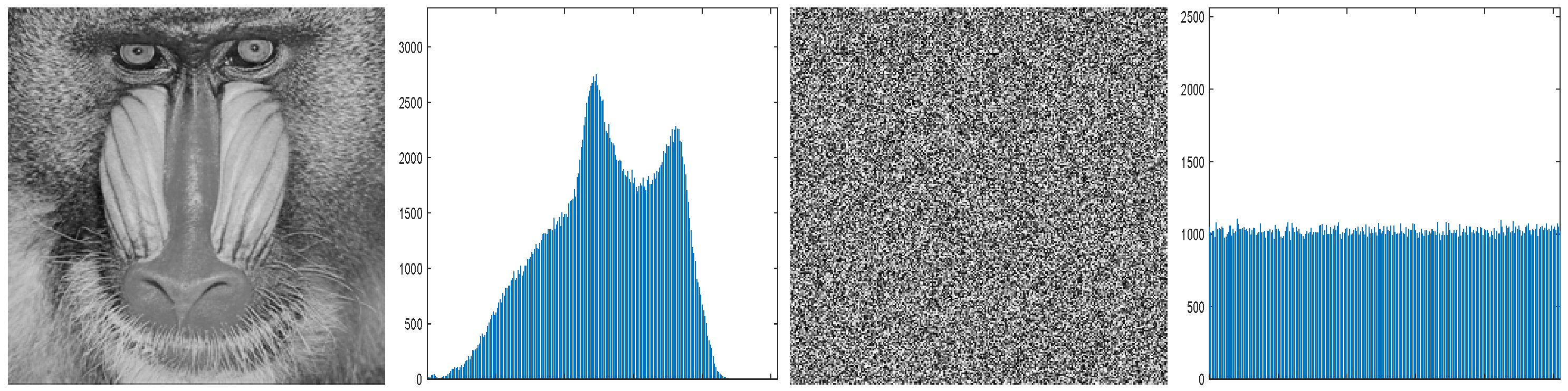 Entropy 27 00776 g009