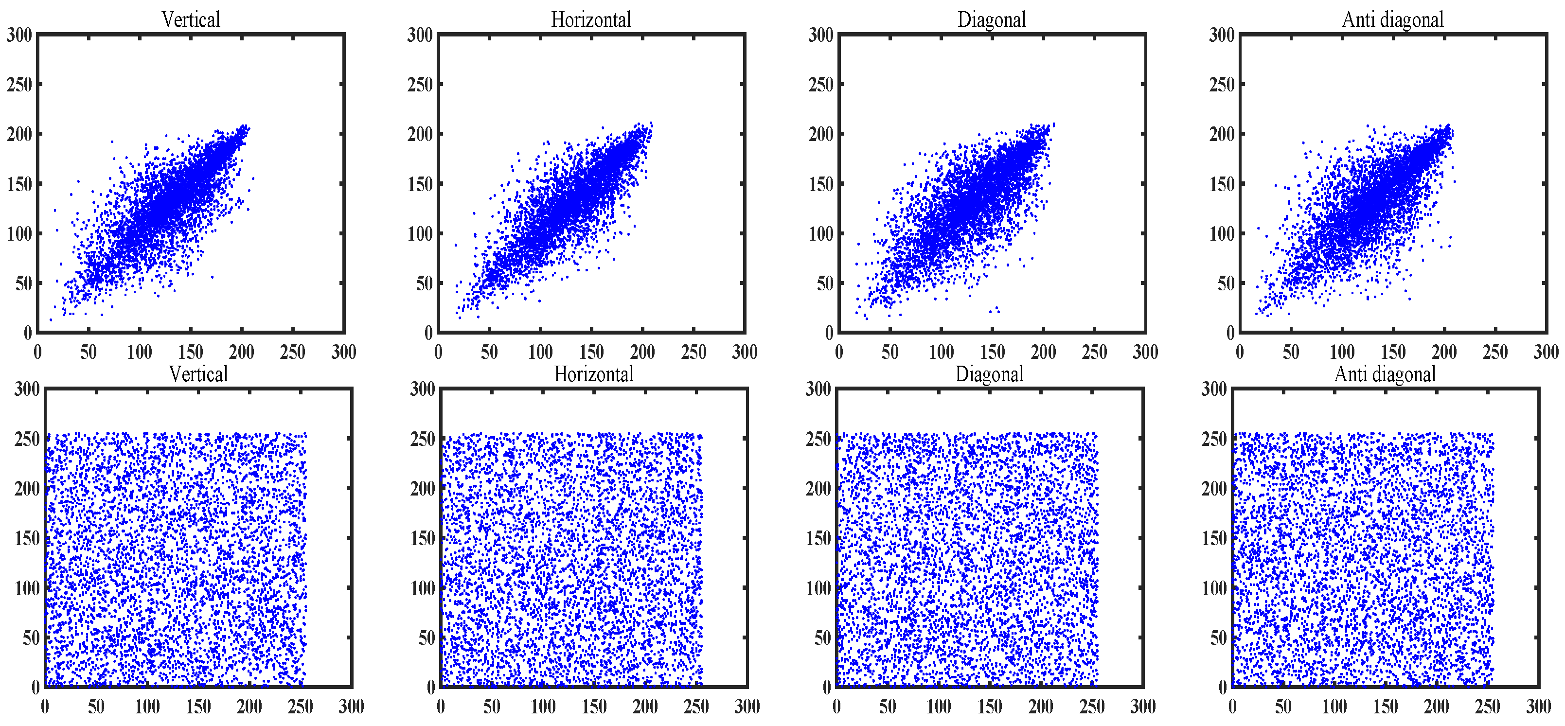 Entropy 27 00776 g010