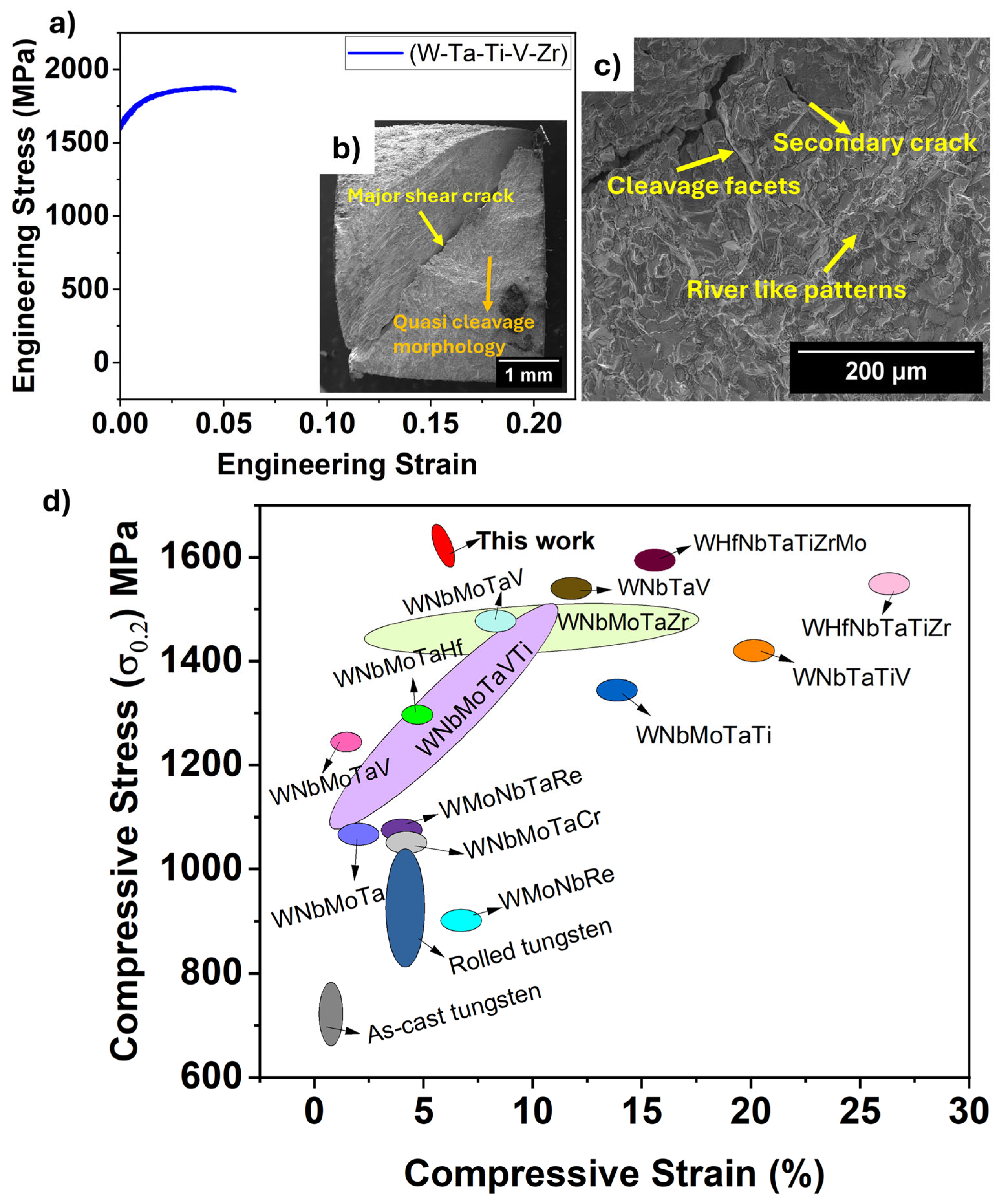 Entropy 27 00777 g002 Entropy 27 00777 g002