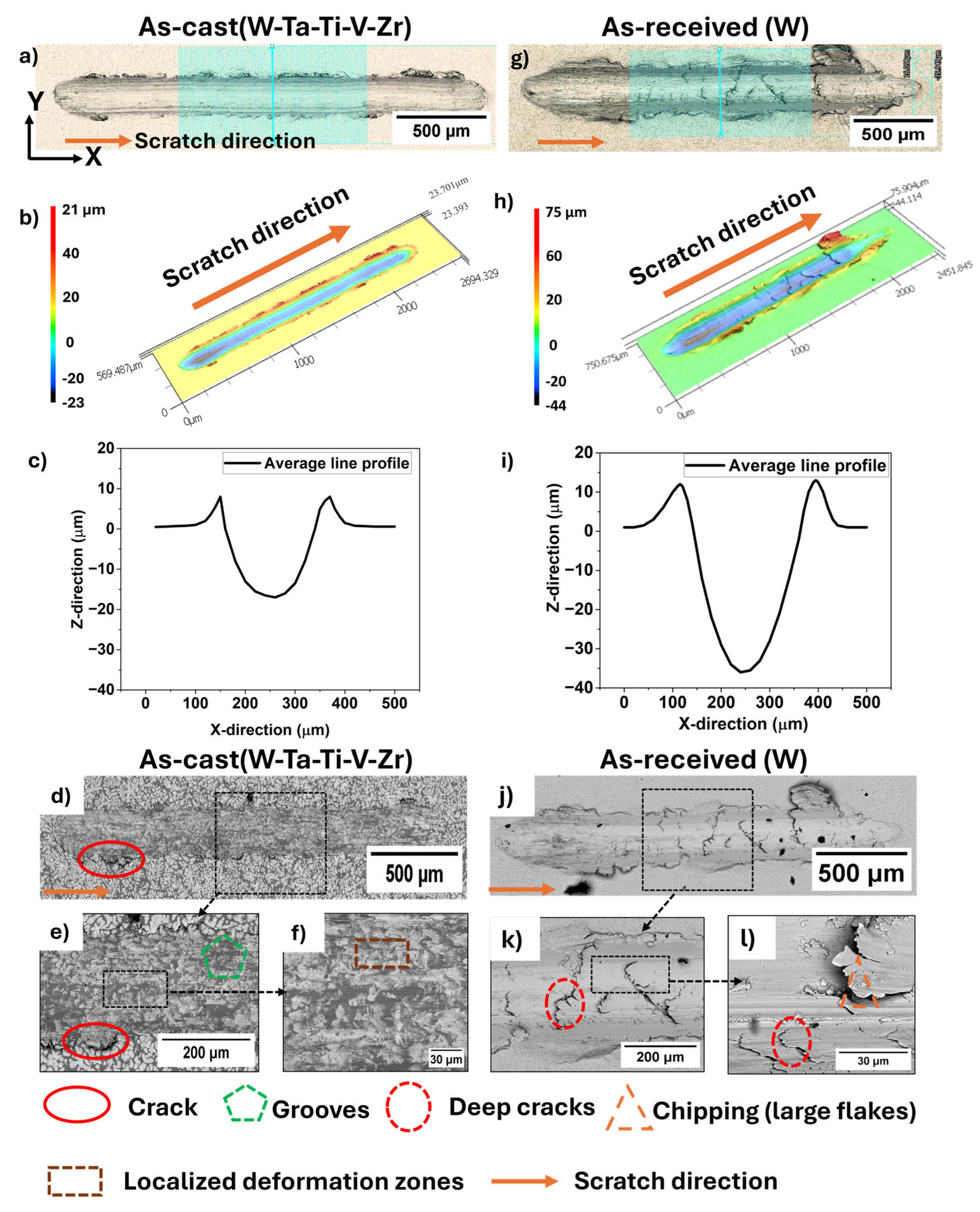Entropy 27 00777 g004 Entropy 27 00777 g004
