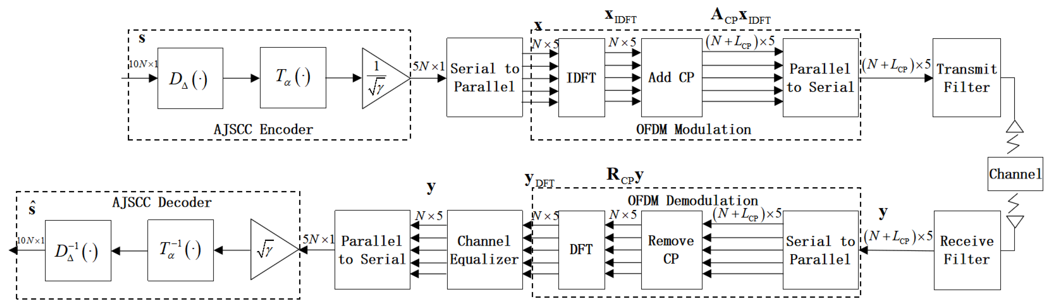 Entropy 27 00778 g001