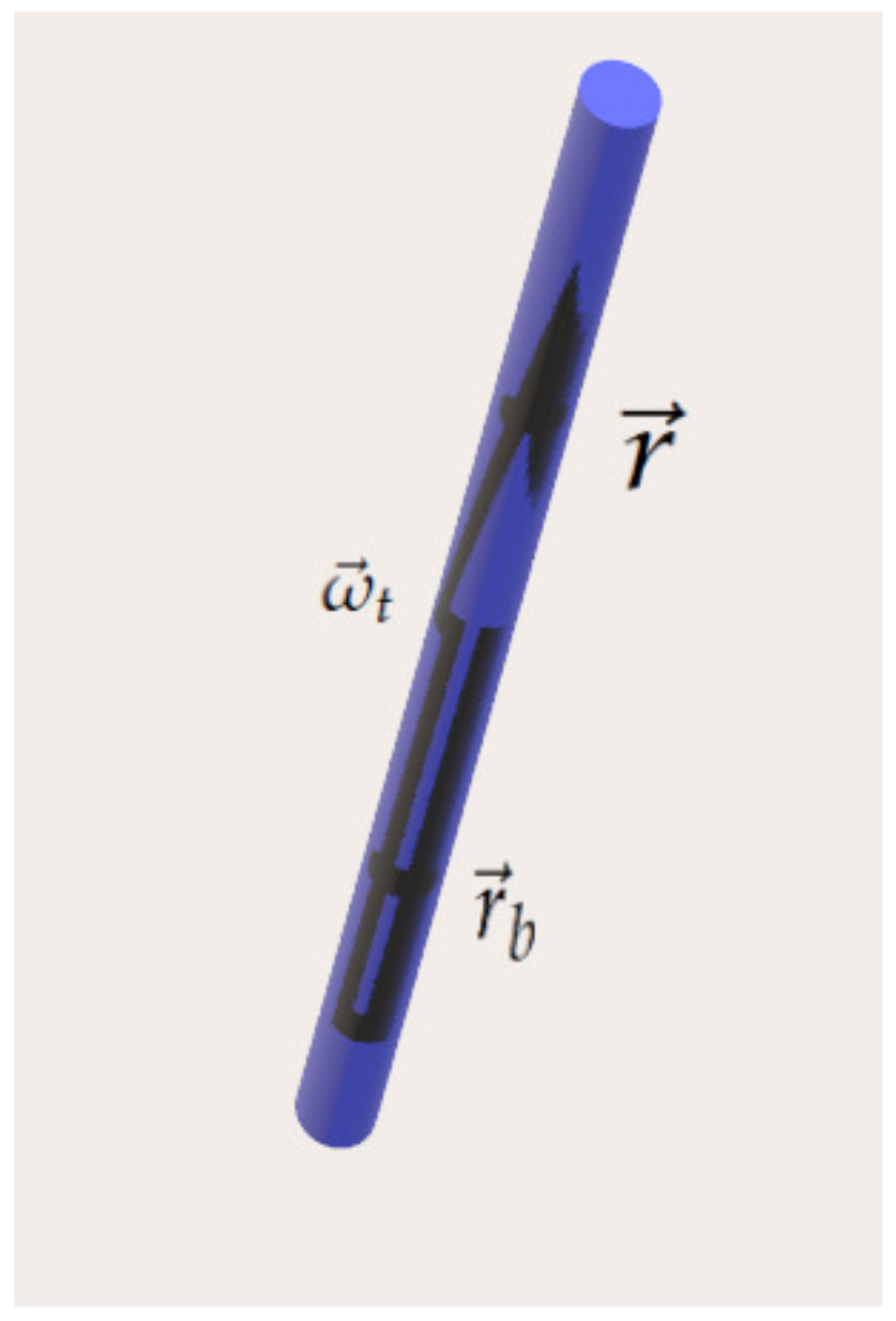 Entropy 27 00779 g001 Entropy 27 00779 g001