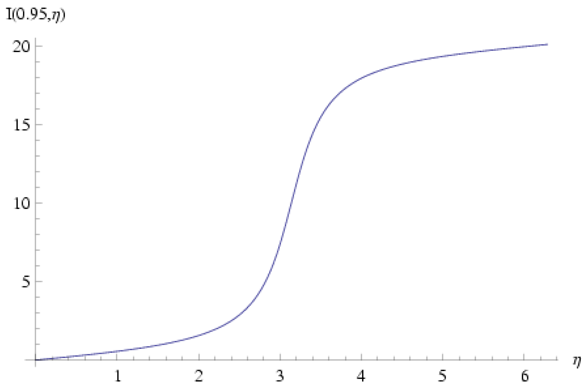 Entropy 27 00779 g003 Entropy 27 00779 g003