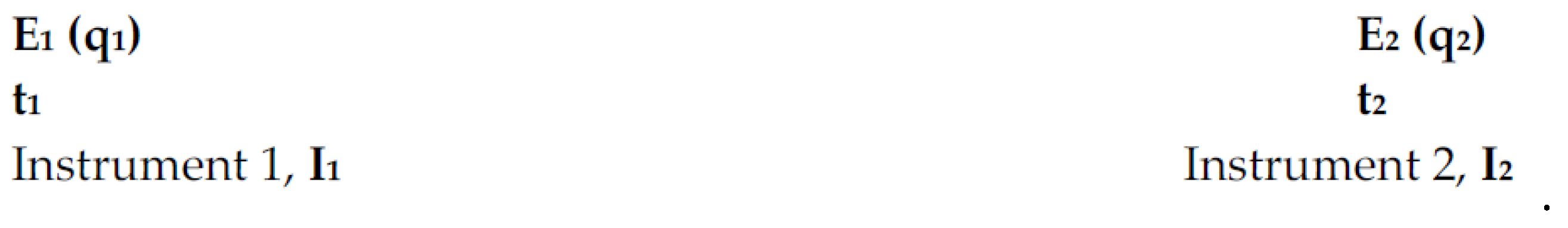 Entropy 27 00781 g001