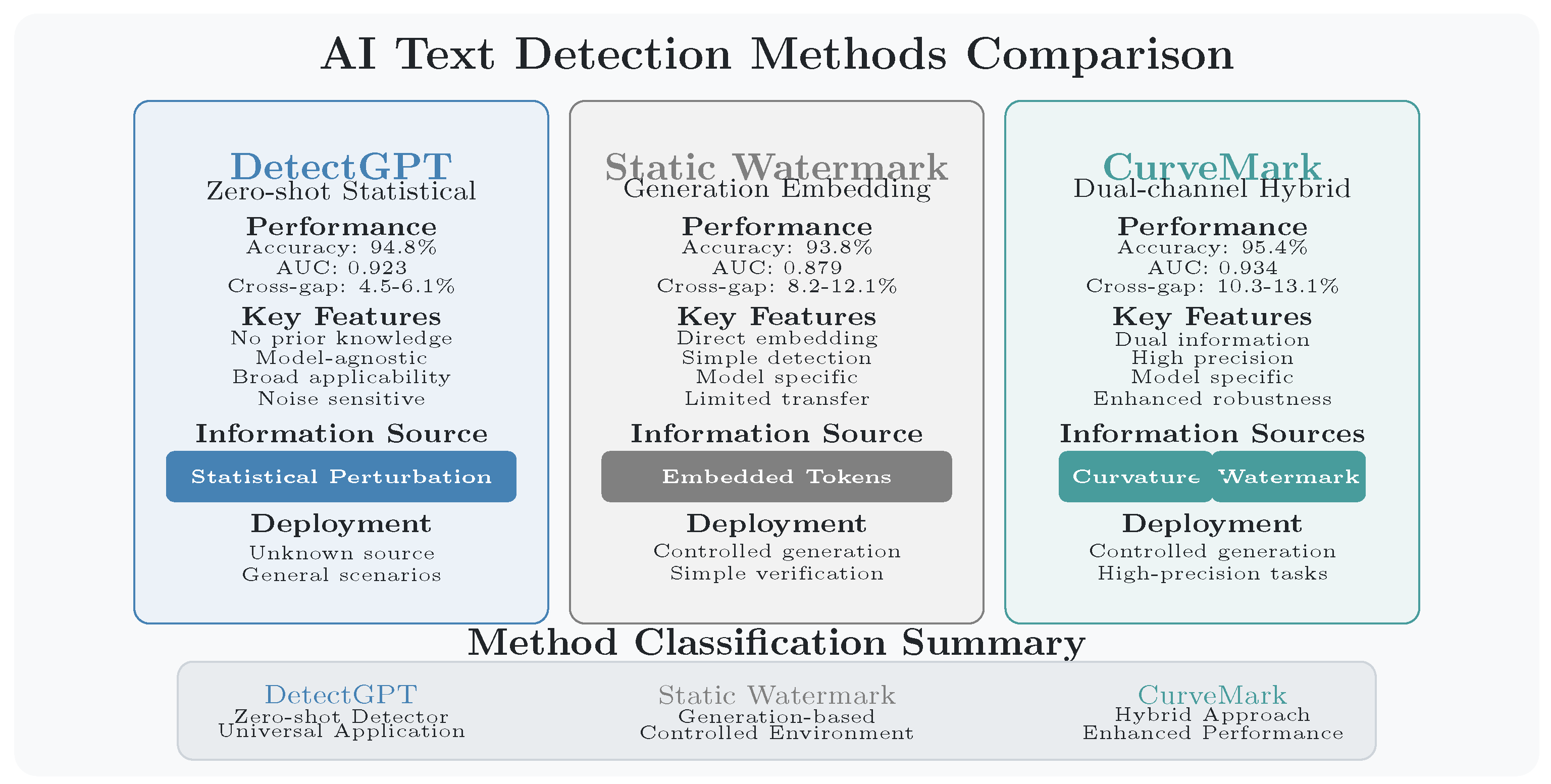 Entropy 27 00784 g001