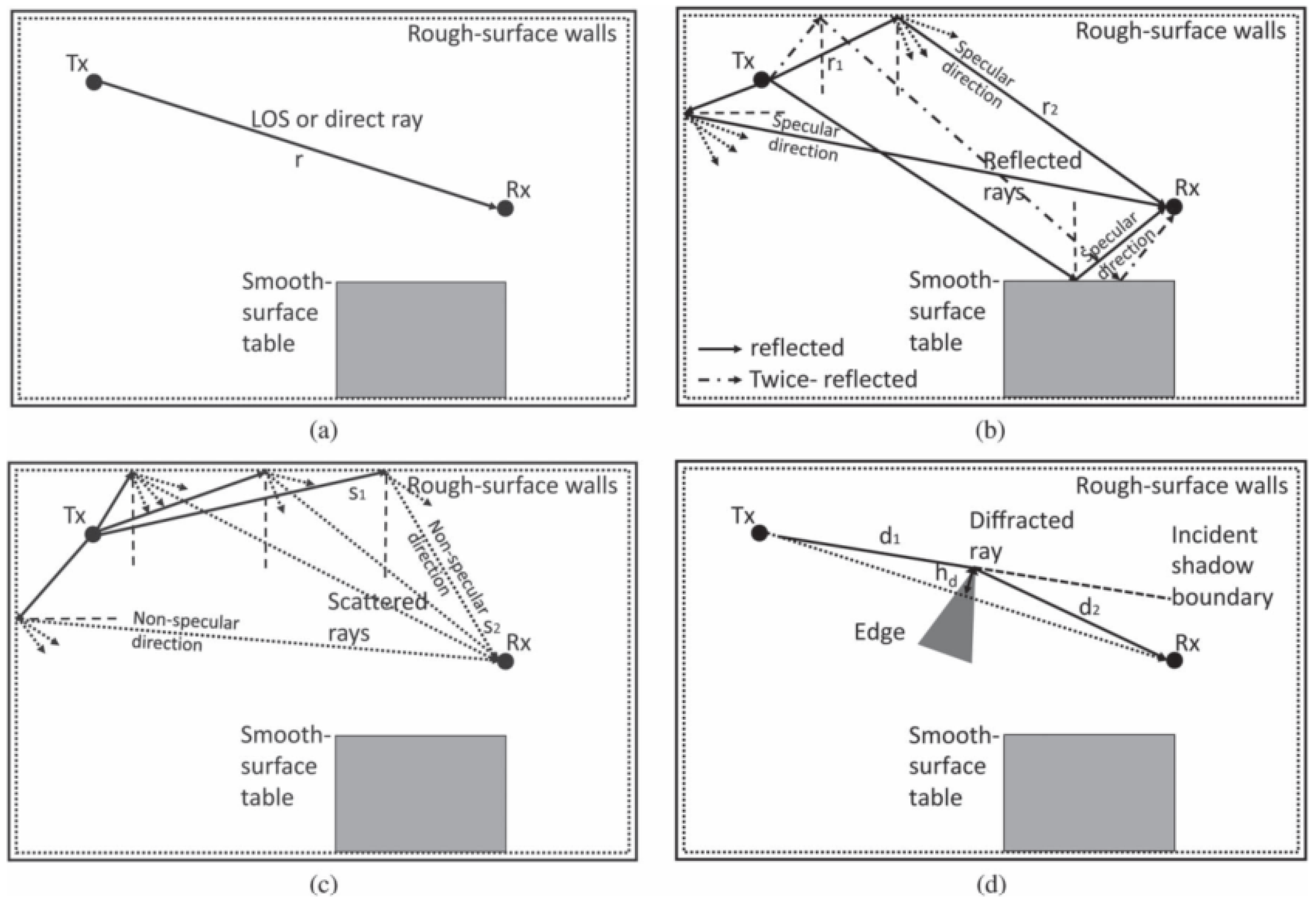 Entropy 27 00788 g001