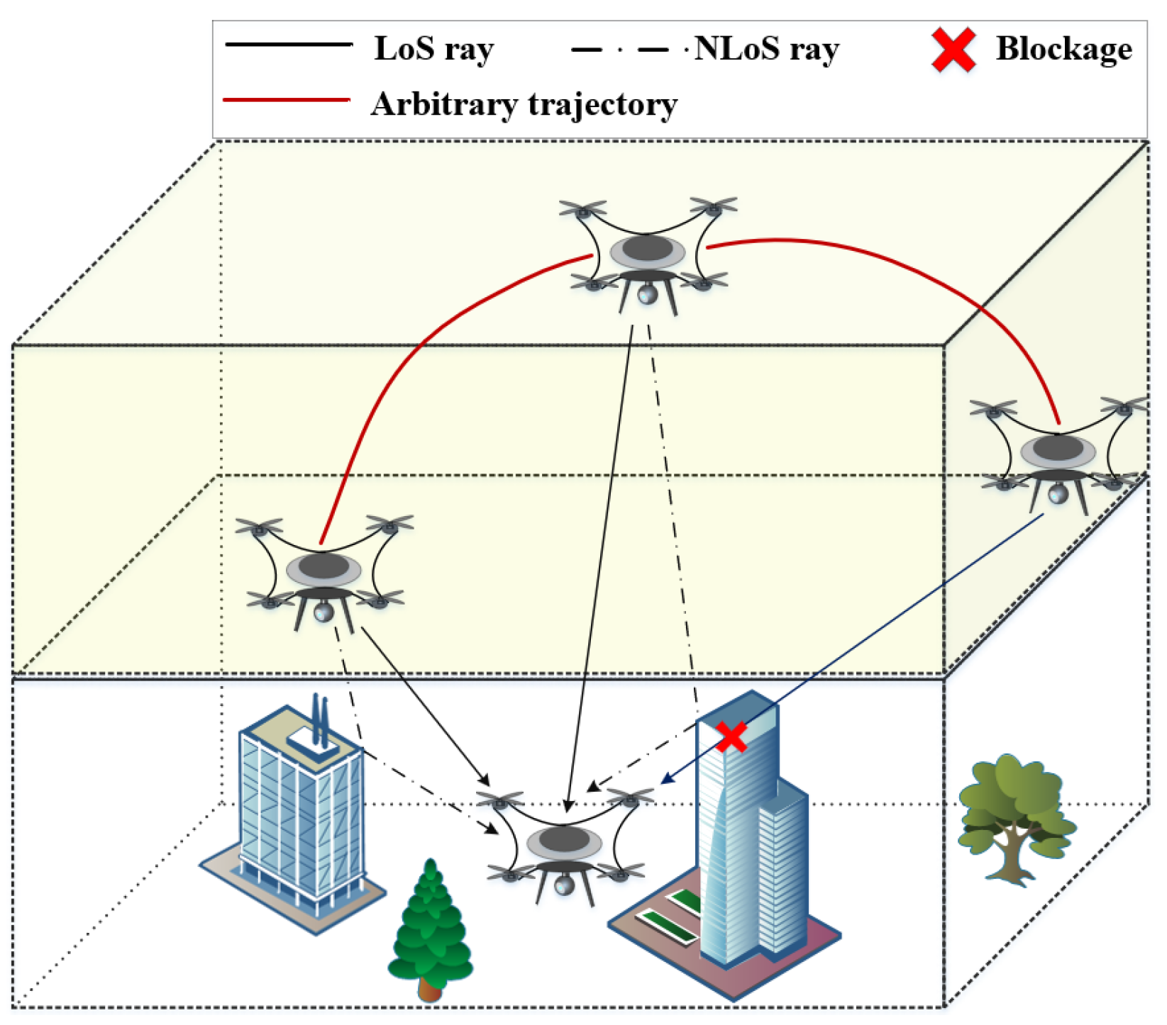Entropy 27 00788 g002