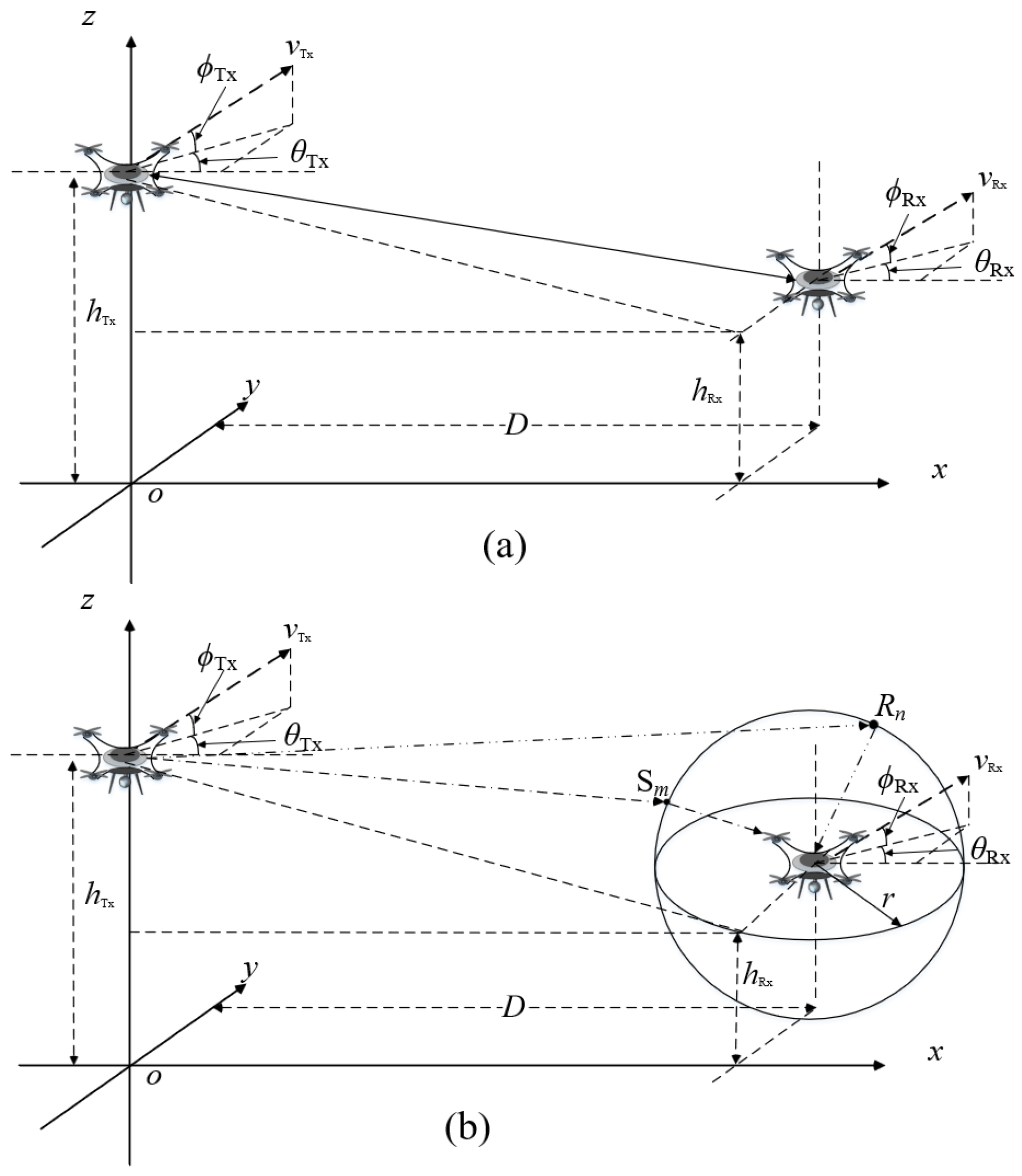 Entropy 27 00788 g003