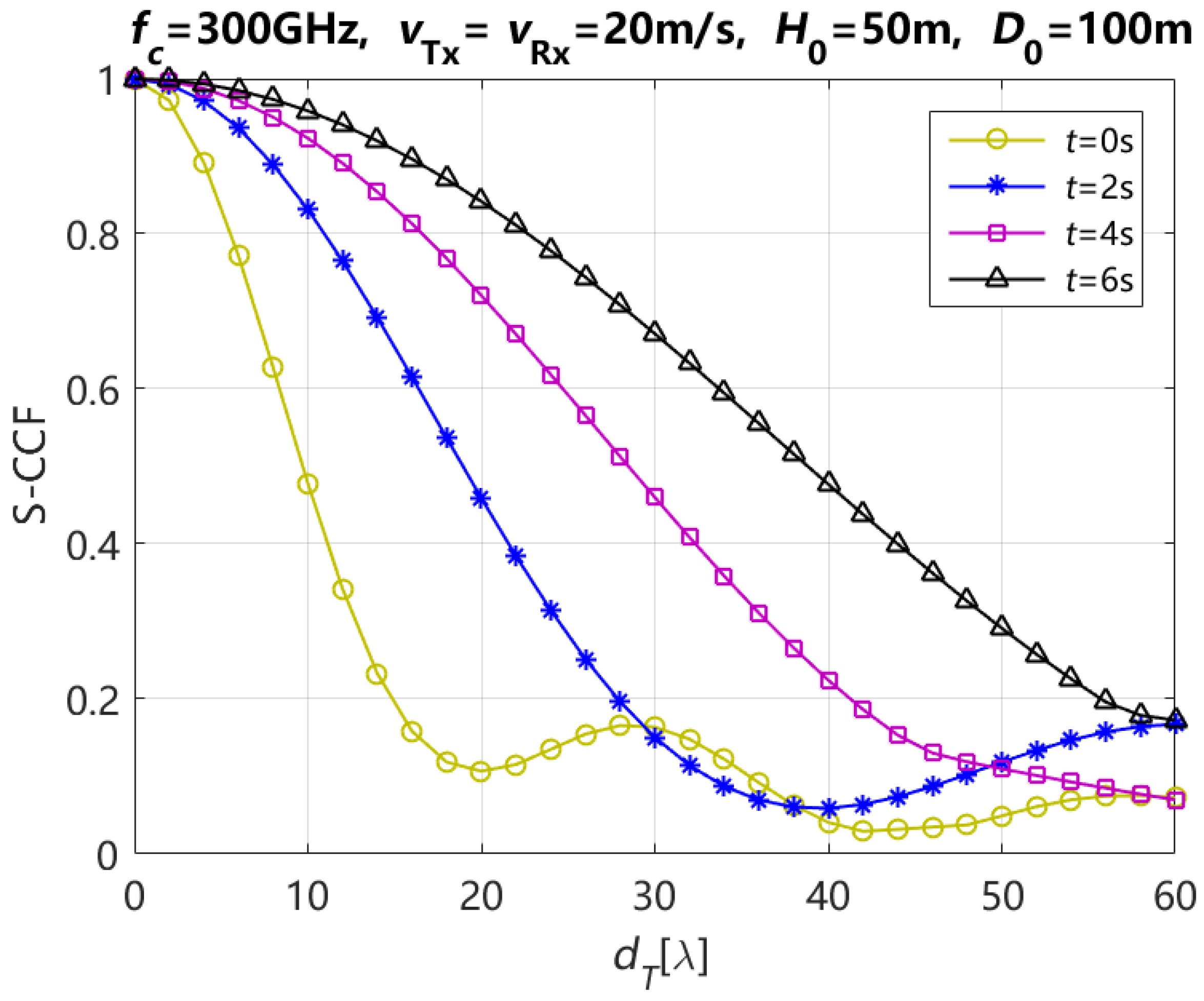 Entropy 27 00788 g008