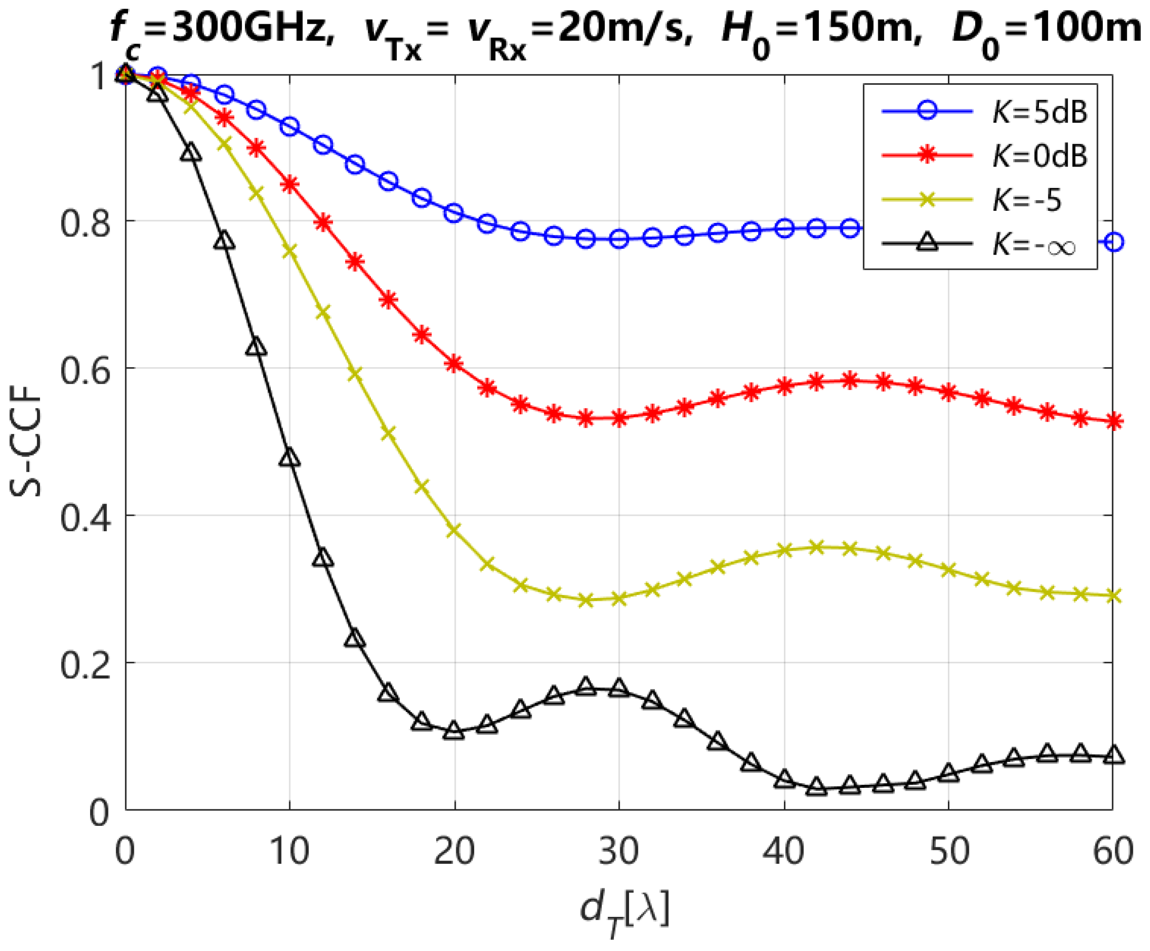 Entropy 27 00788 g010