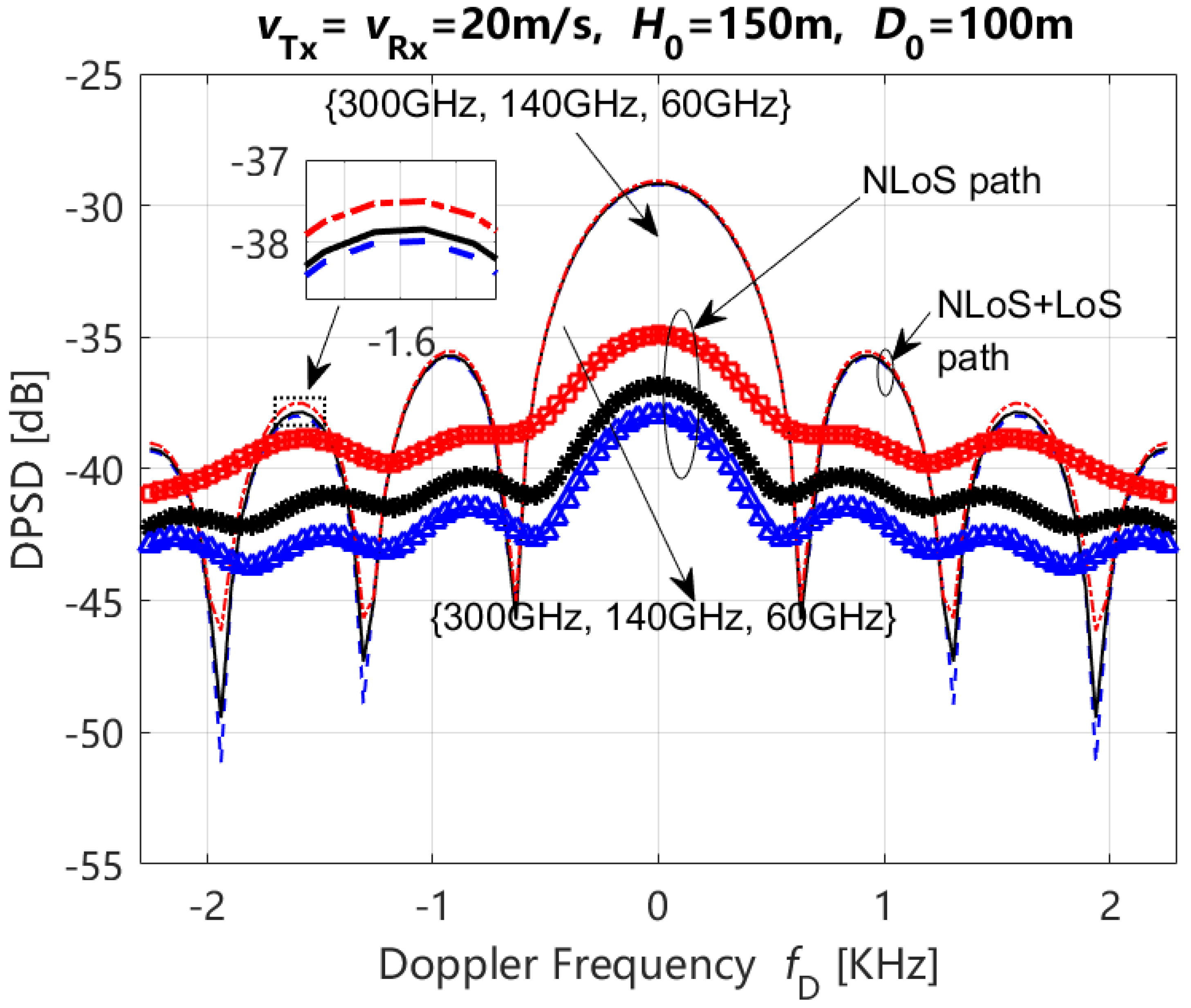 Entropy 27 00788 g011
