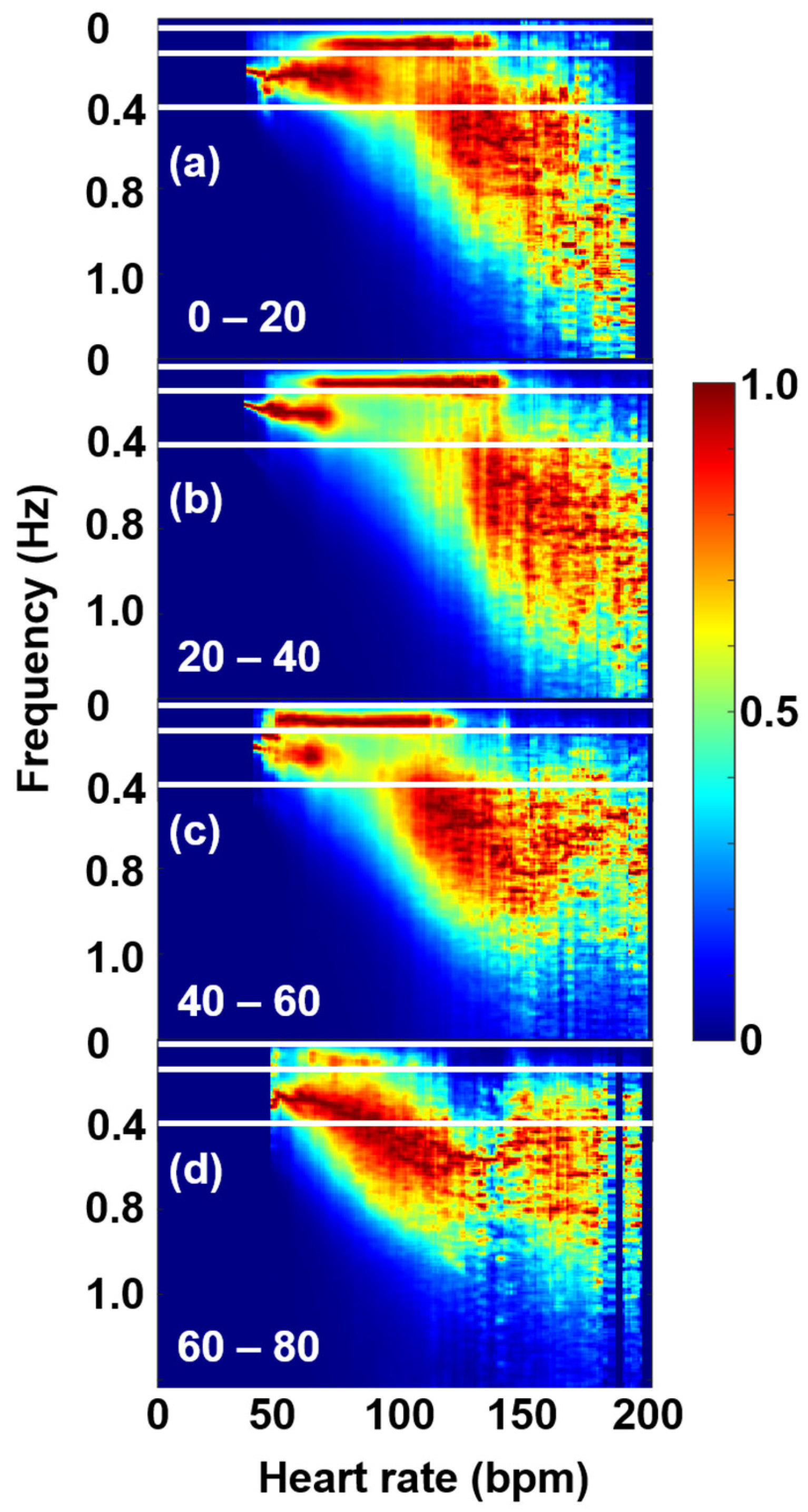 Entropy 27 00792 g004