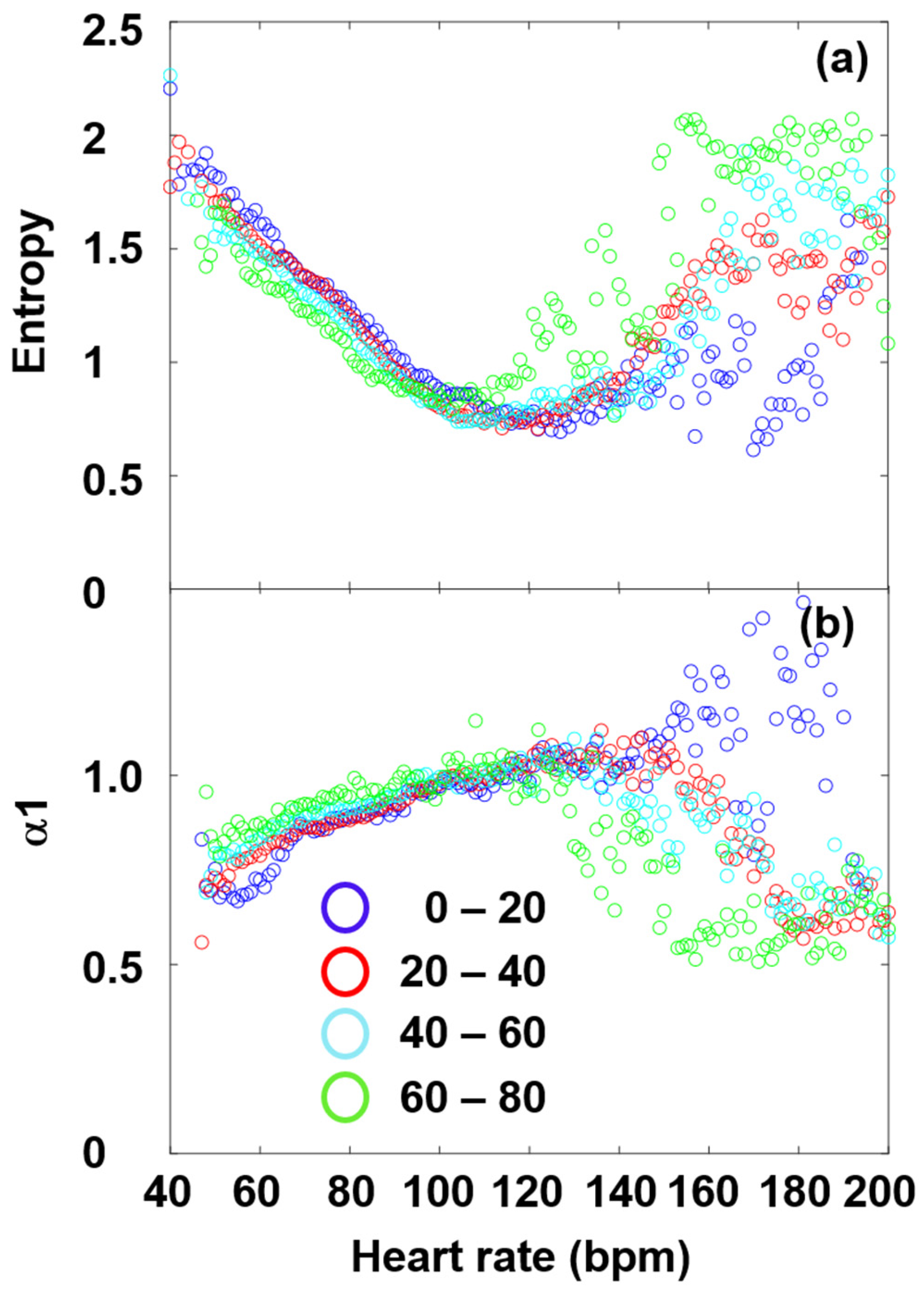 Entropy 27 00792 g007