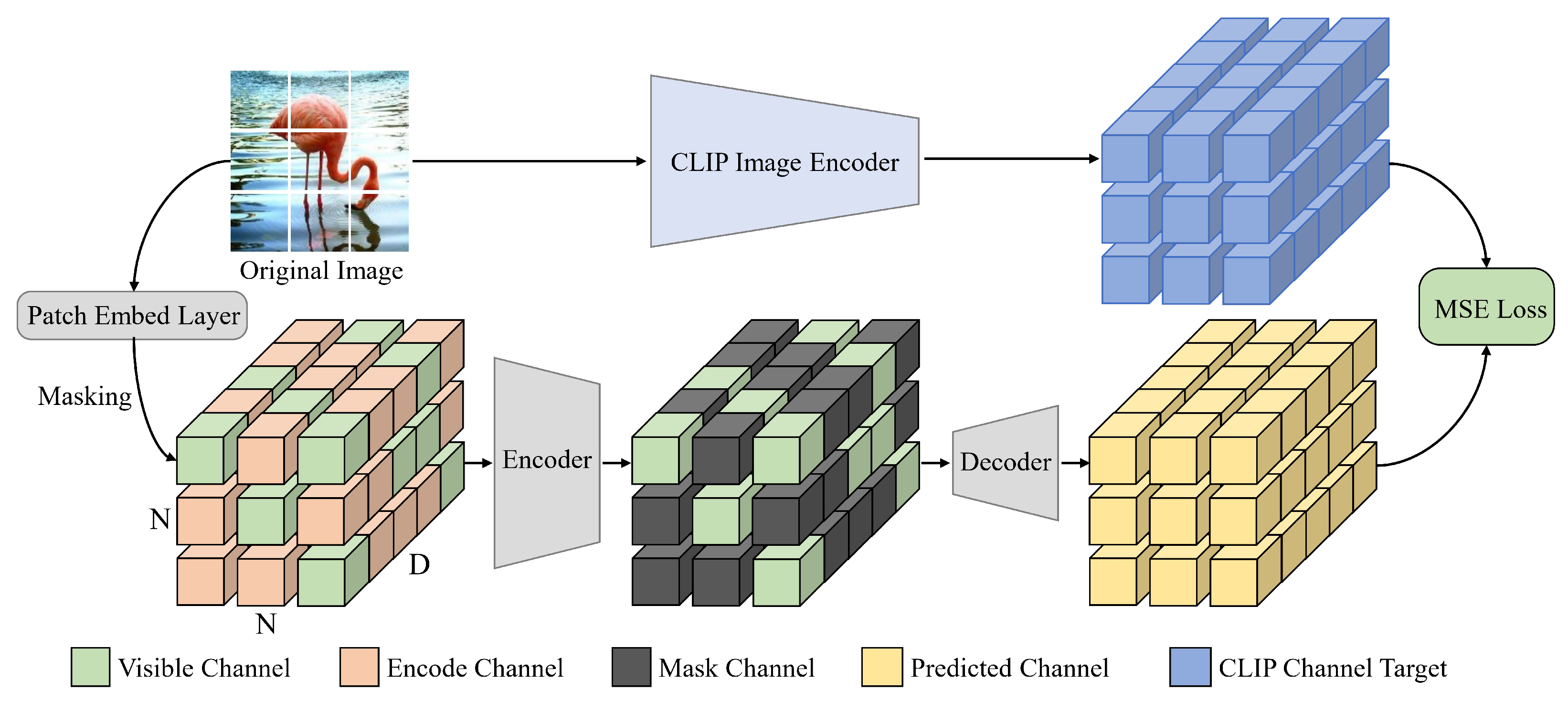 Entropy 27 00794 g002