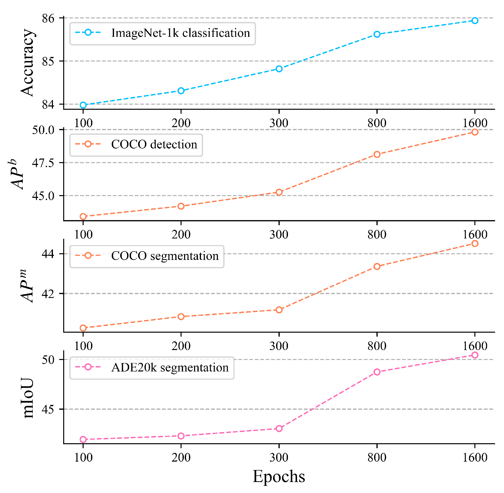Entropy 27 00794 g003