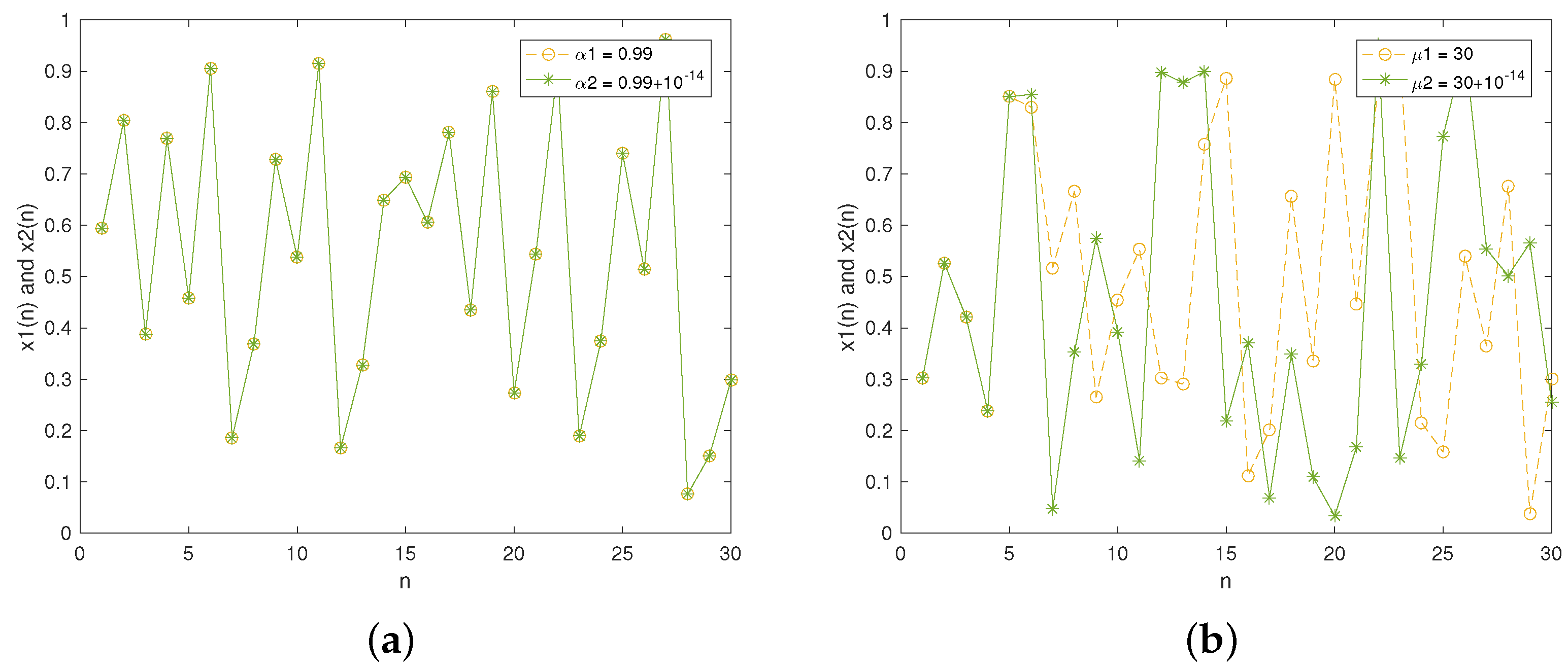 Entropy 27 00796 g003