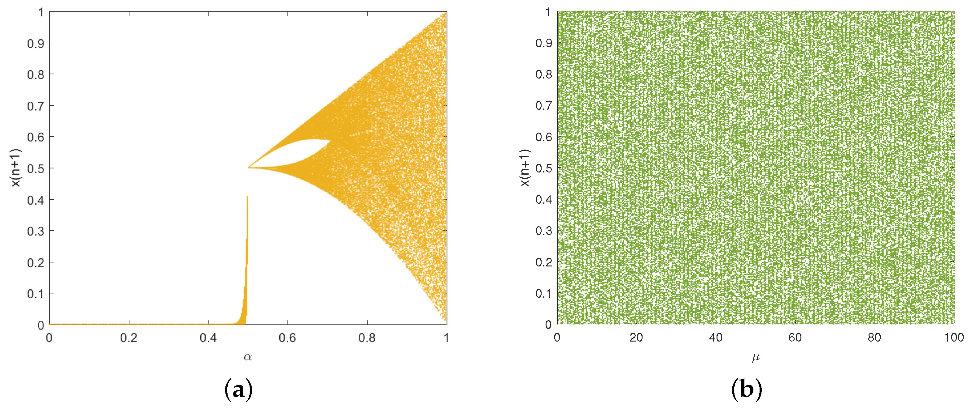 Entropy 27 00796 g004