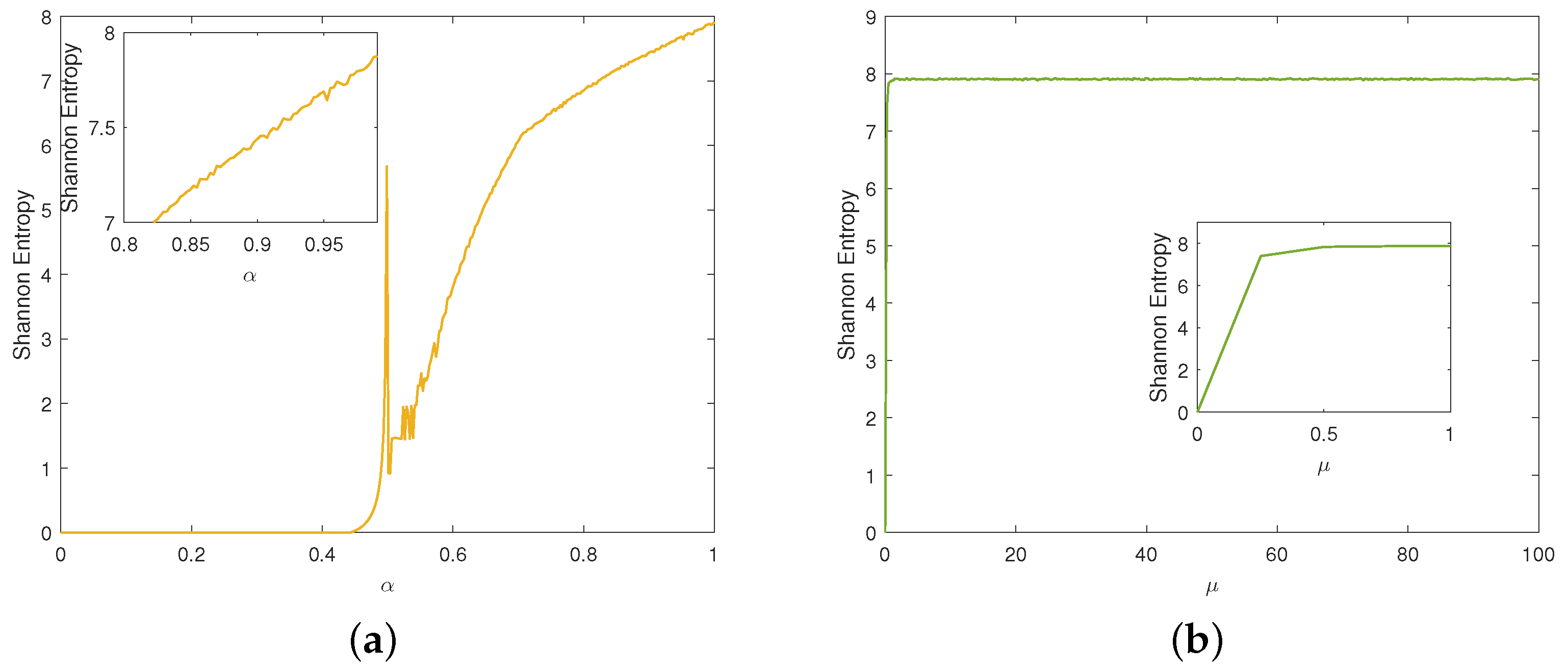 Entropy 27 00796 g006