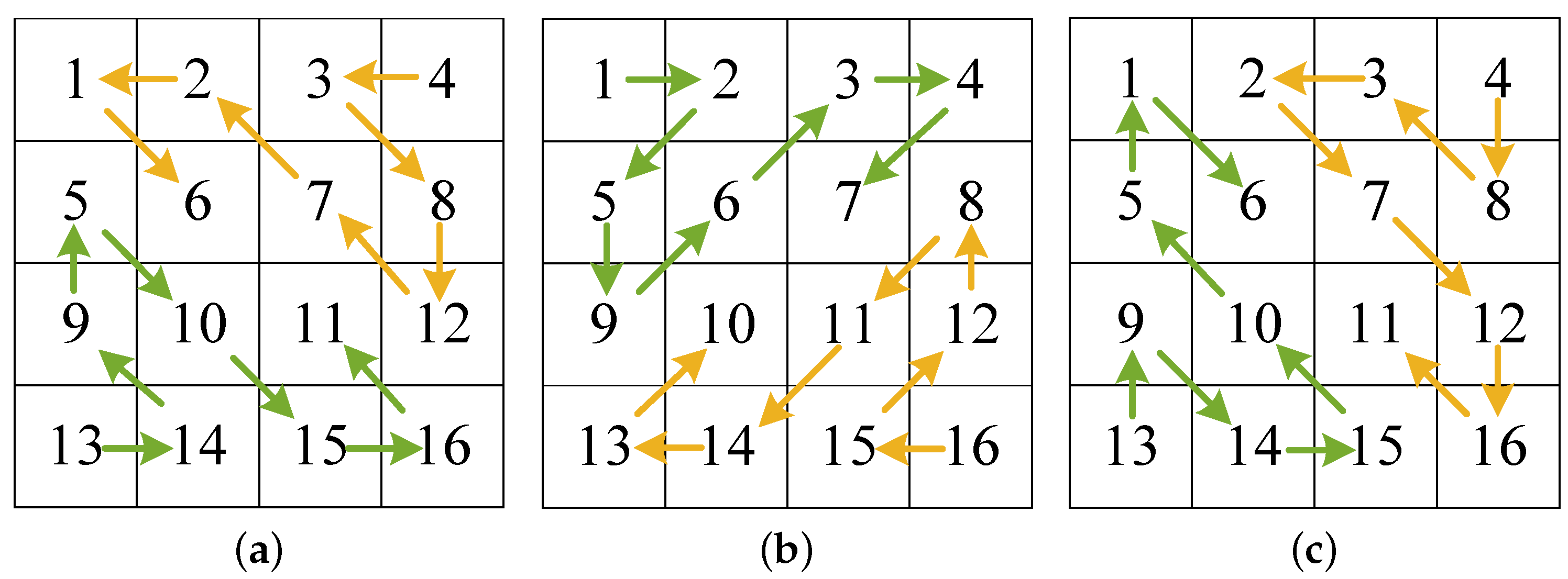 Entropy 27 00796 g009
