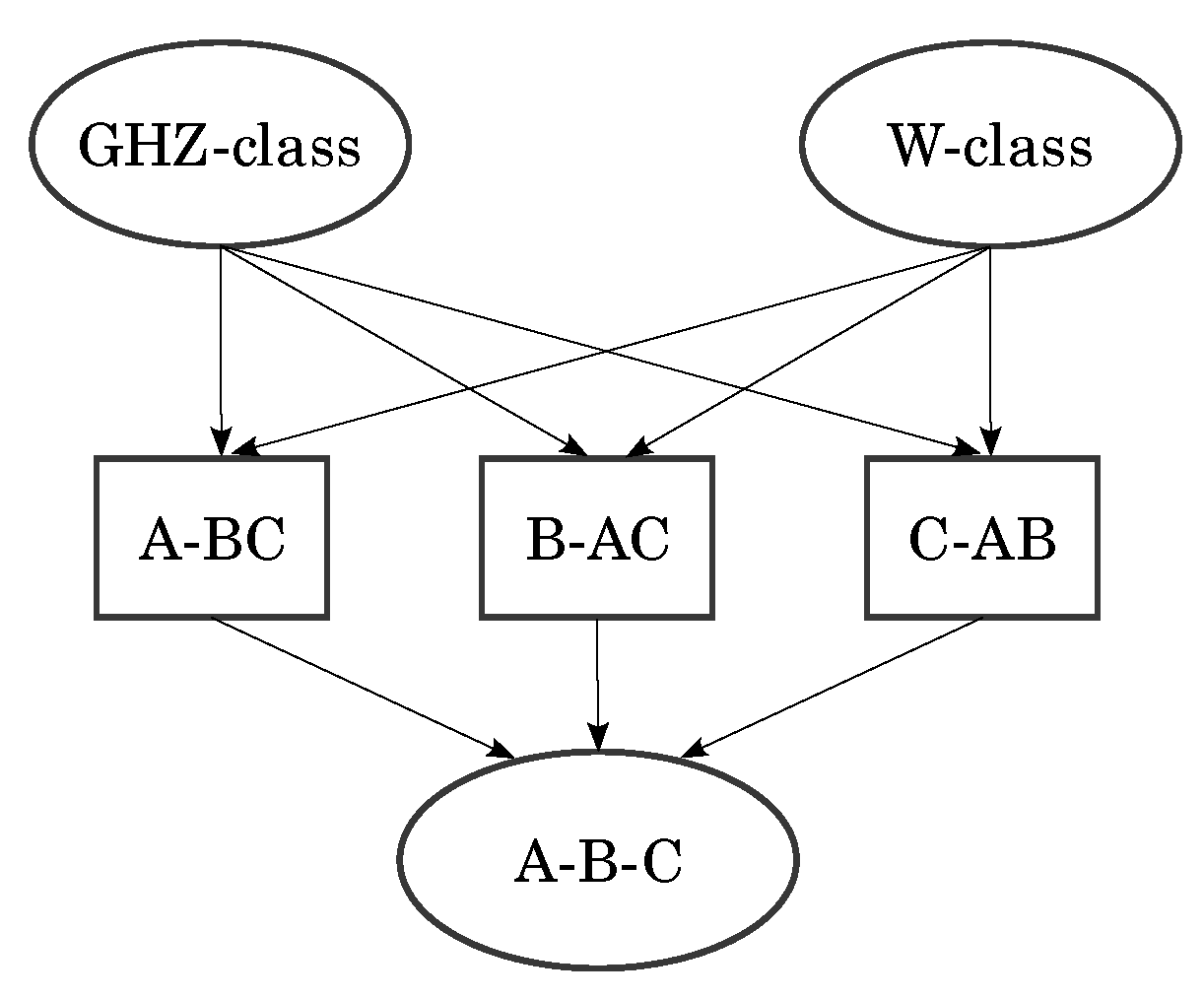 Entropy 27 00800 g001