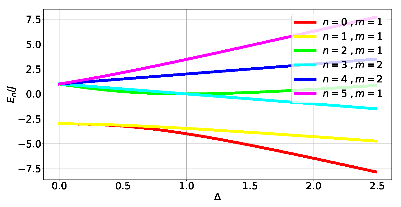 Entropy 27 00800 g004