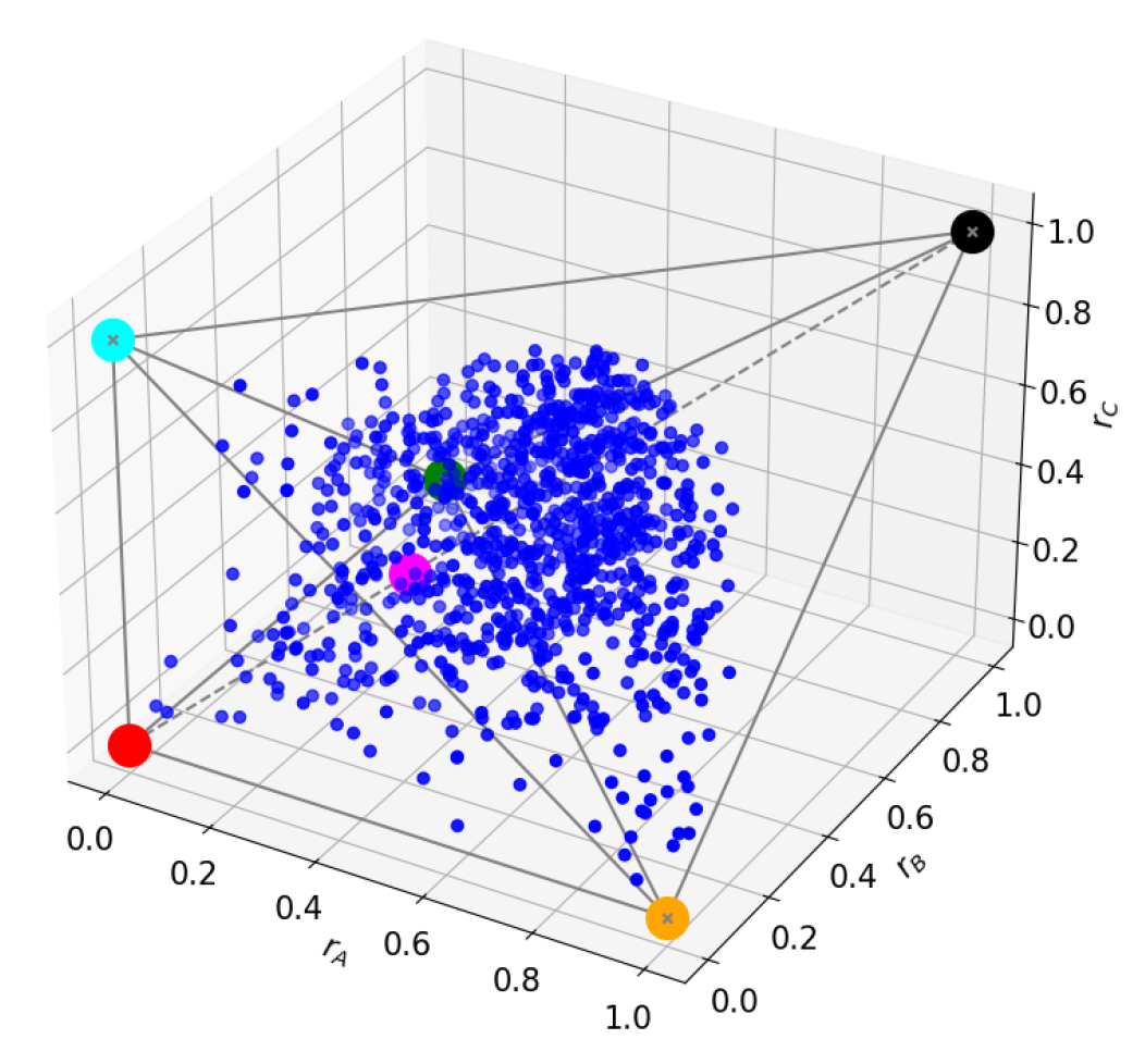 Entropy 27 00800 g008