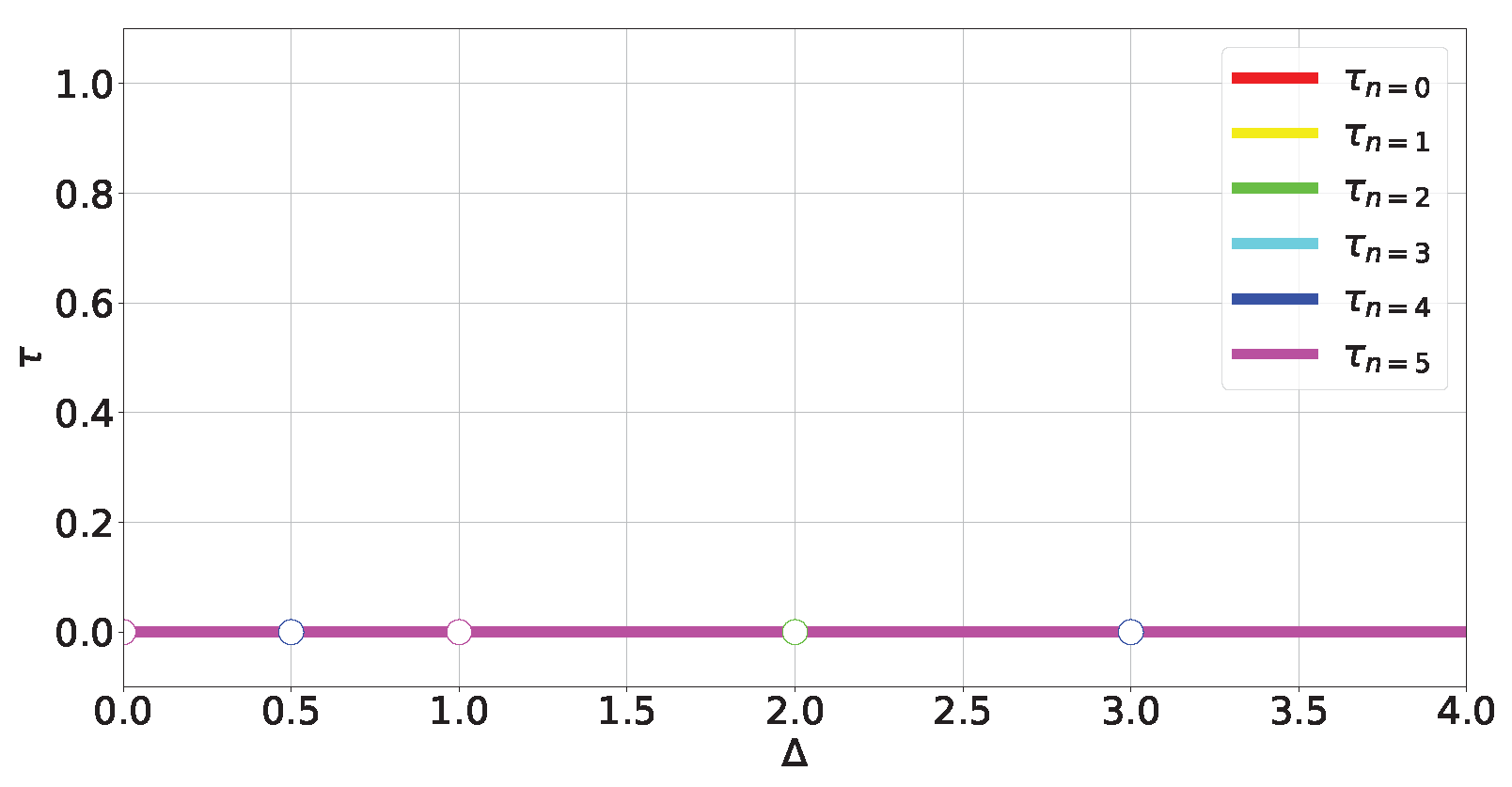 Entropy 27 00800 g010