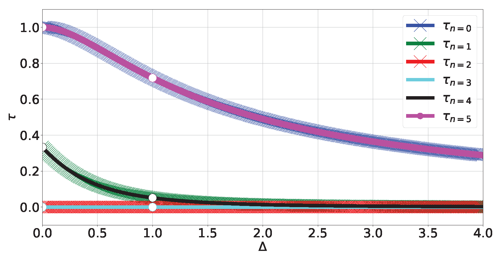 Entropy 27 00800 g012