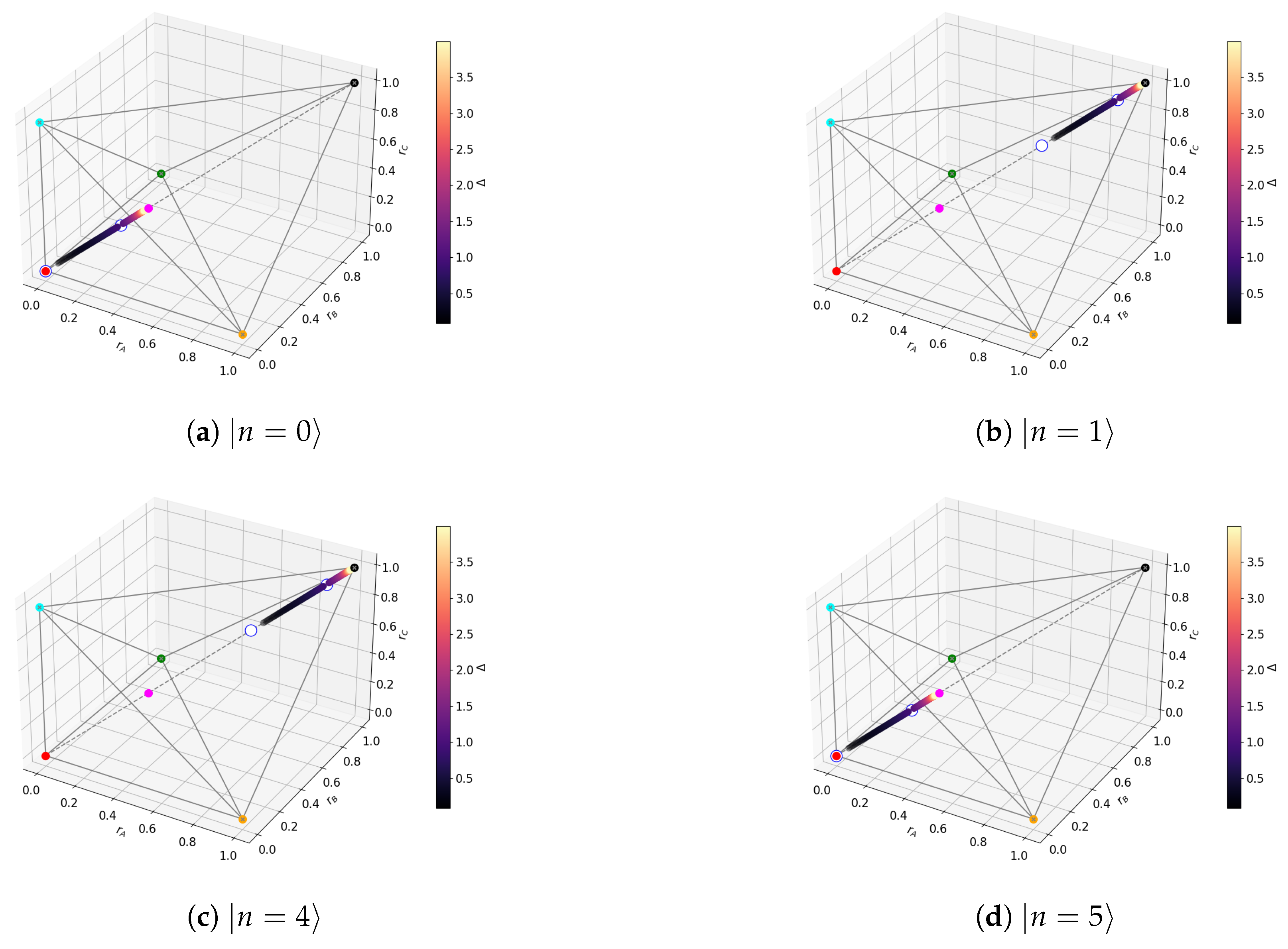 Entropy 27 00800 g013