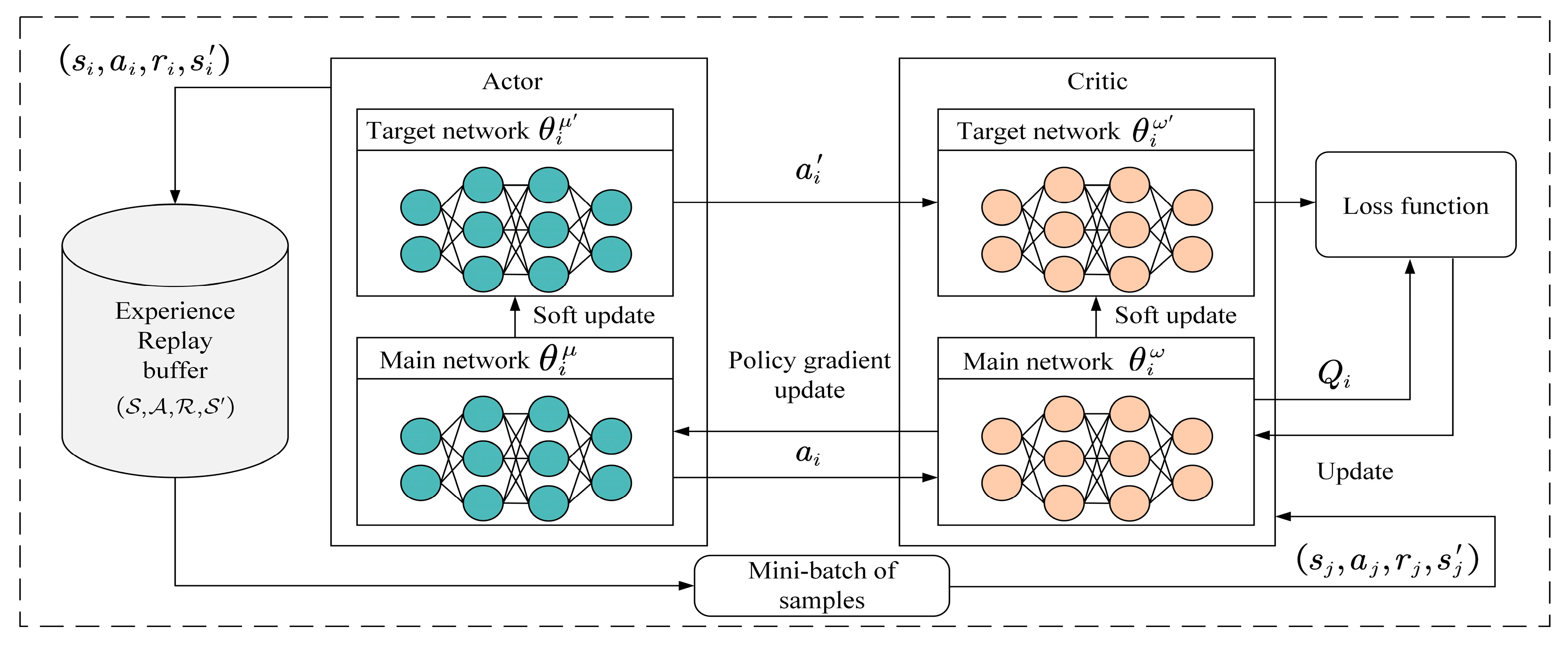 Entropy 27 00803 g003