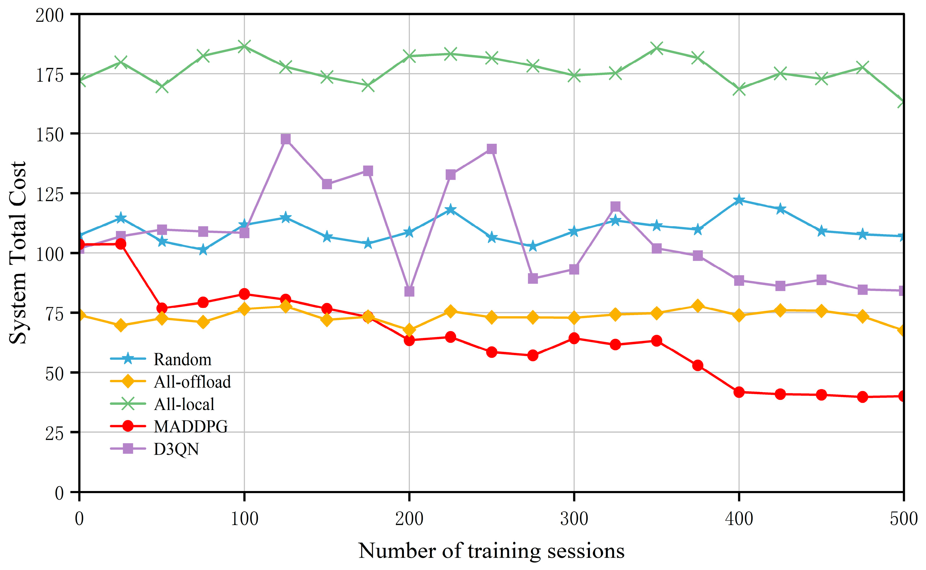 Entropy 27 00803 g004