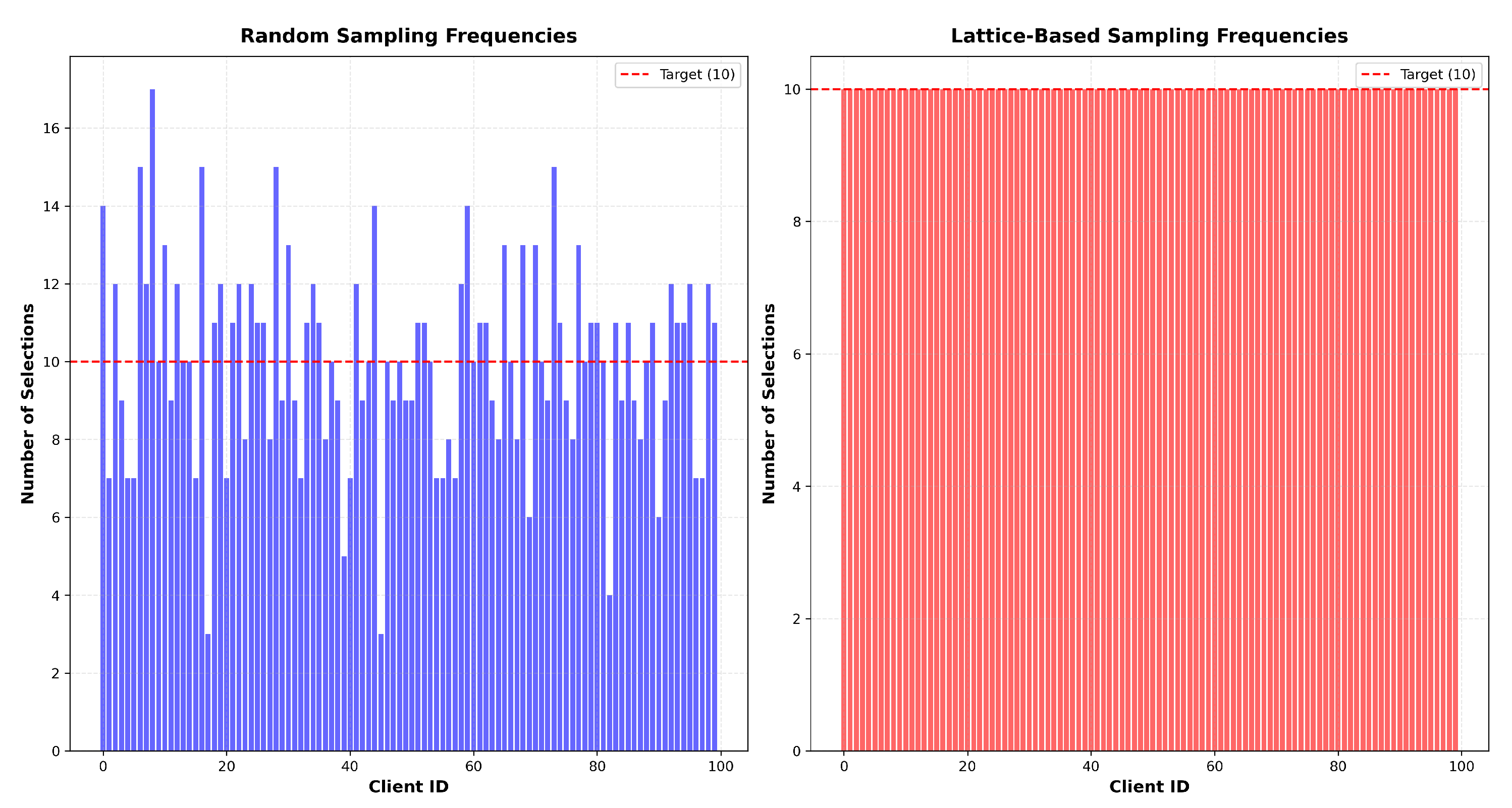 Entropy 27 00804 g001