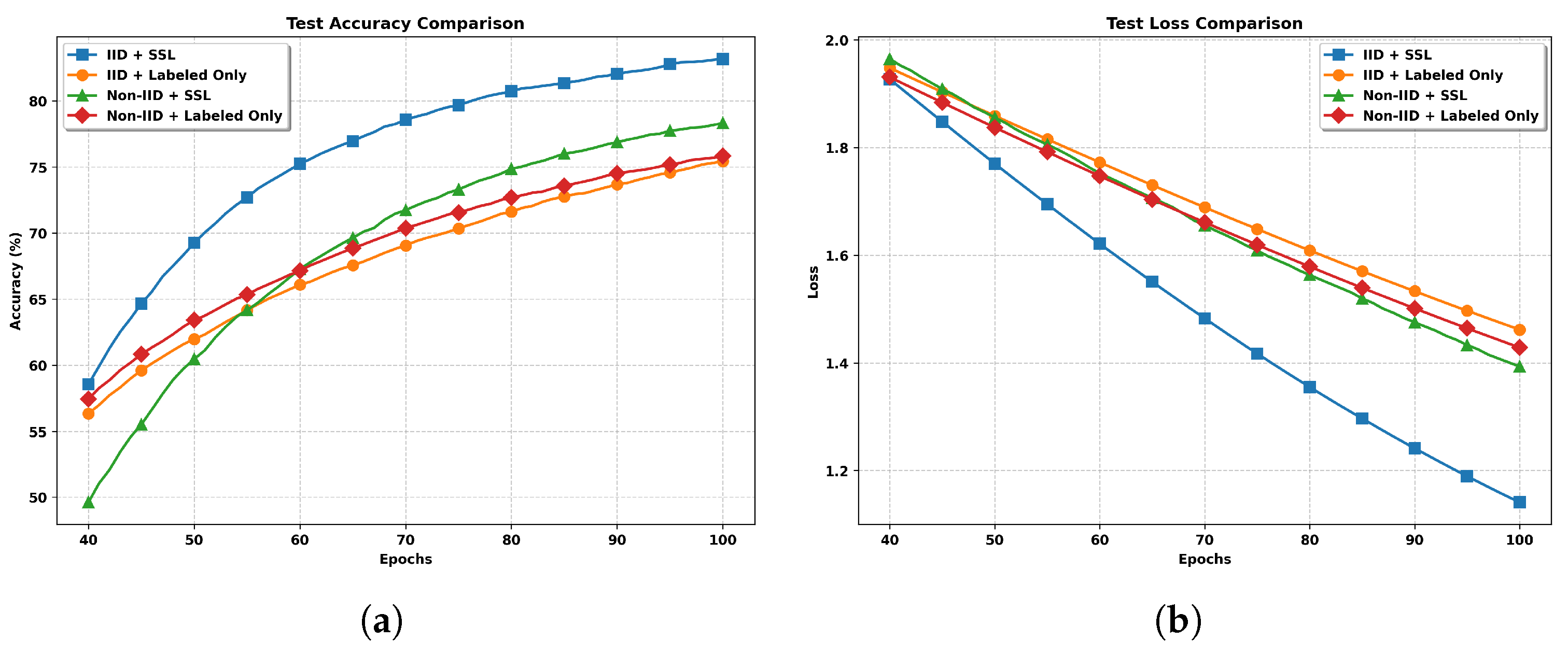 Entropy 27 00804 g003