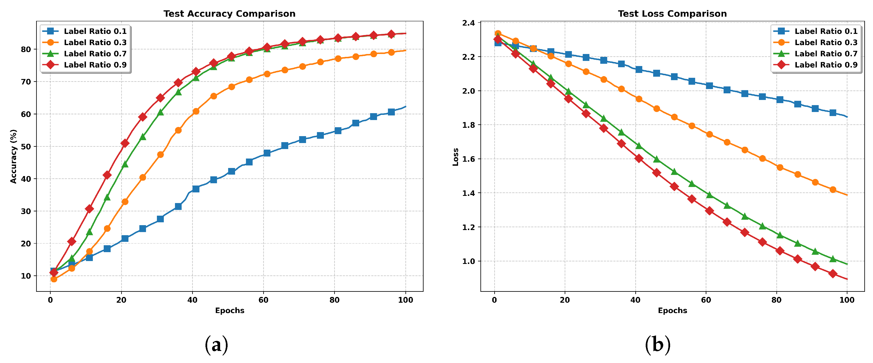 Entropy 27 00804 g004
