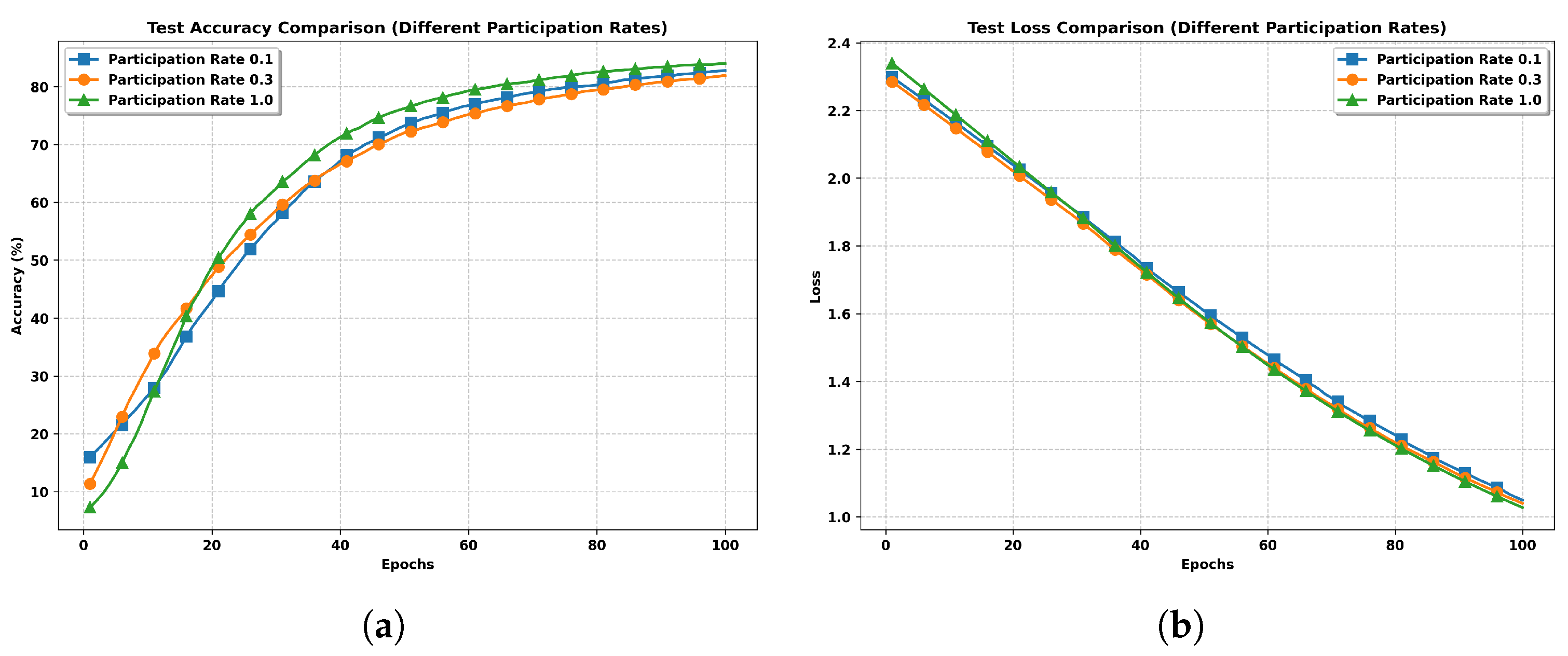 Entropy 27 00804 g006