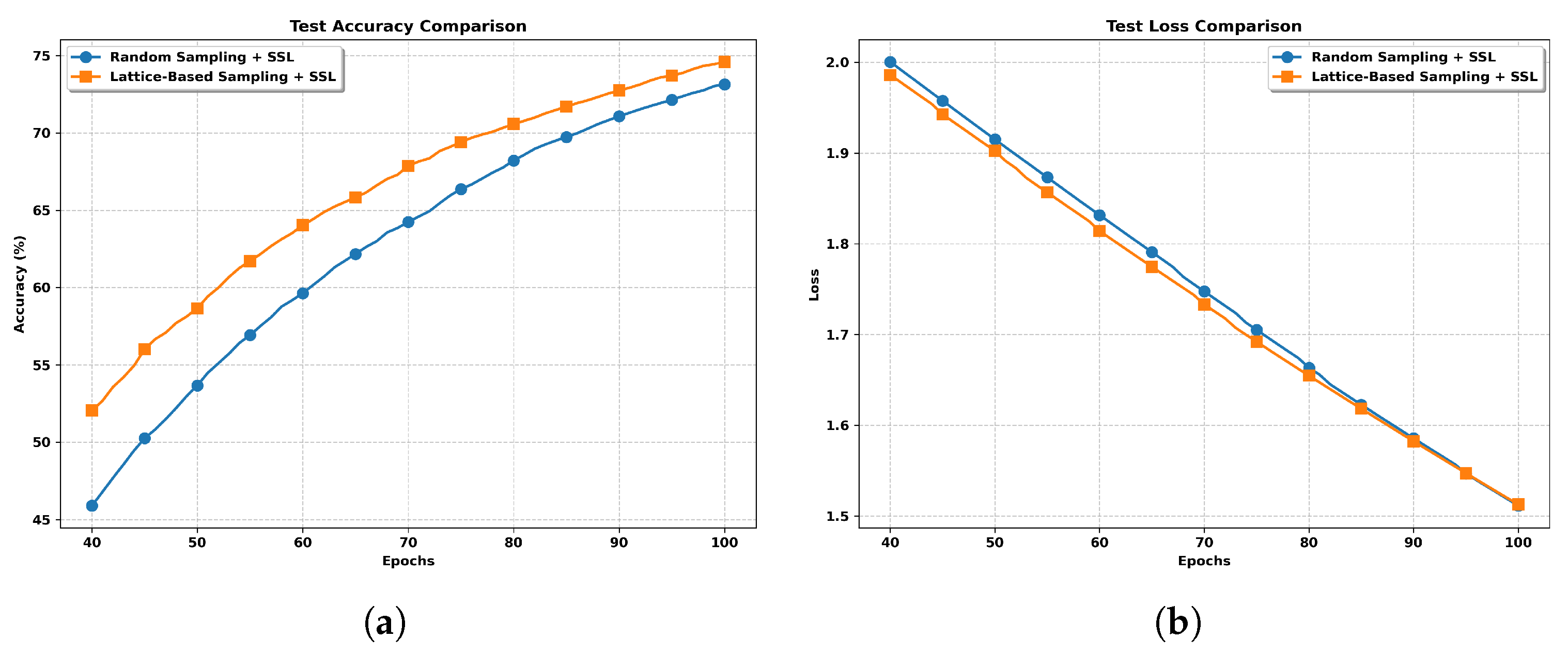 Entropy 27 00804 g007