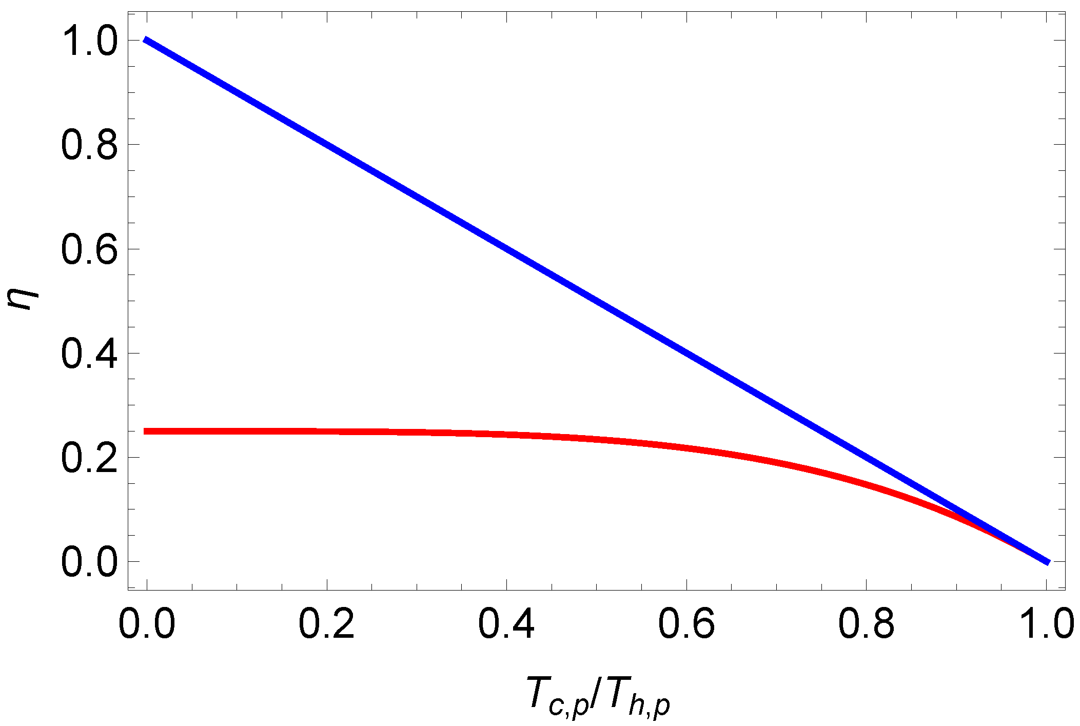 Entropy 27 00807 g003